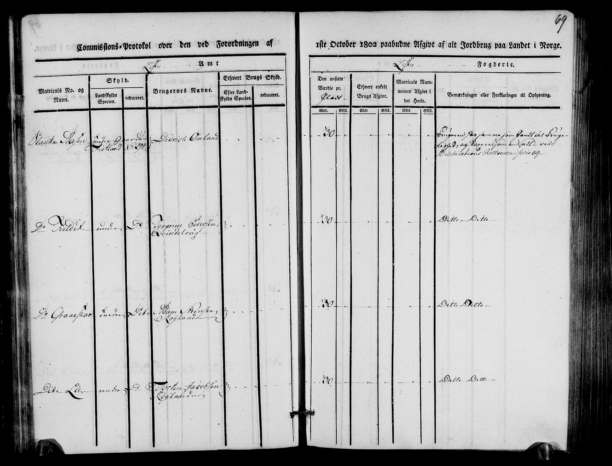 Rentekammeret inntil 1814, Realistisk ordnet avdeling, RA/EA-4070/N/Ne/Nea/L0093: Lista fogderi. Kommisjonsprotokoll "Nr. 2", for Fjotland, Spind, Herad, Vanse og Kvås sogn, 1803, p. 35