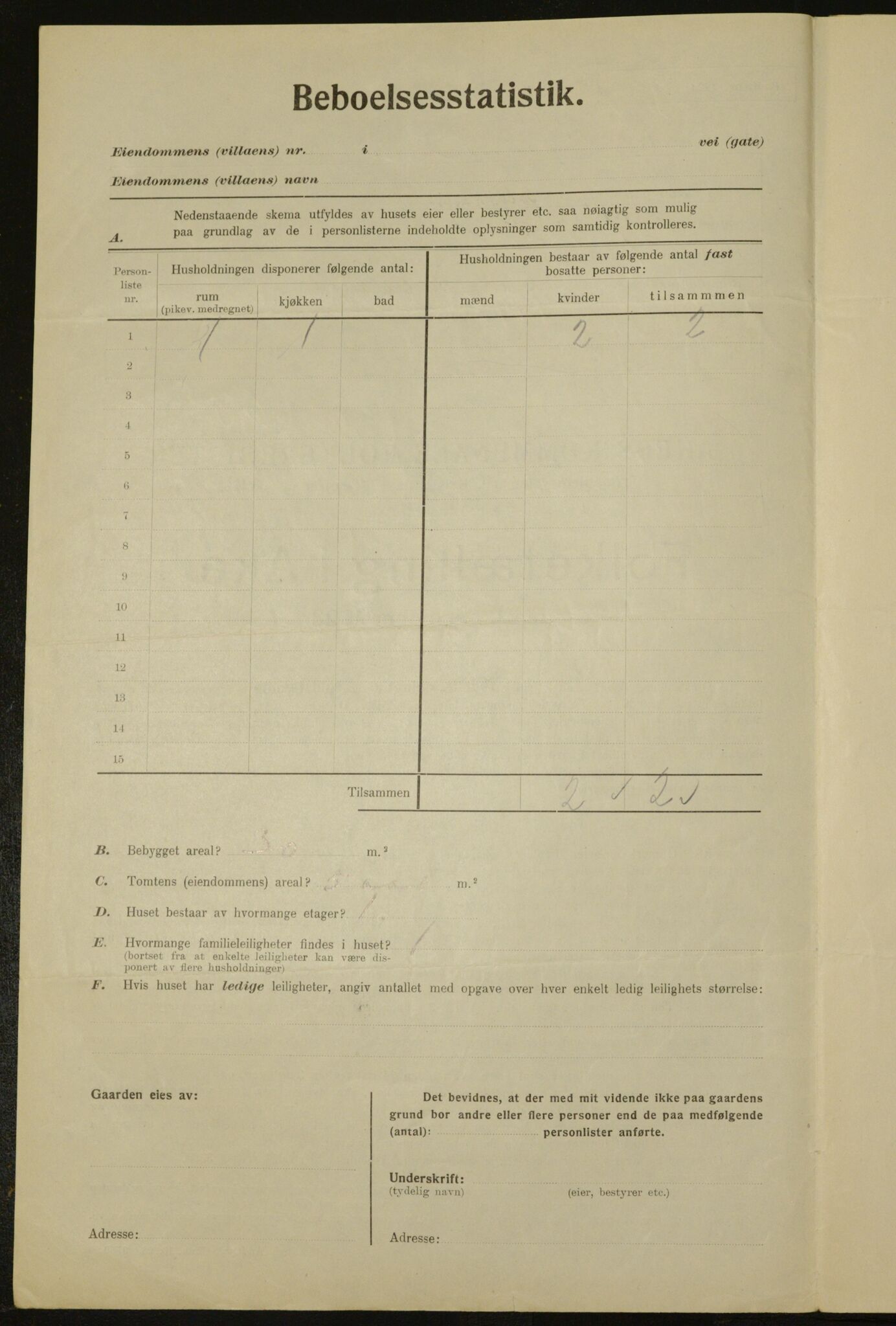 , Municipal Census 1923 for Aker, 1923, p. 31087