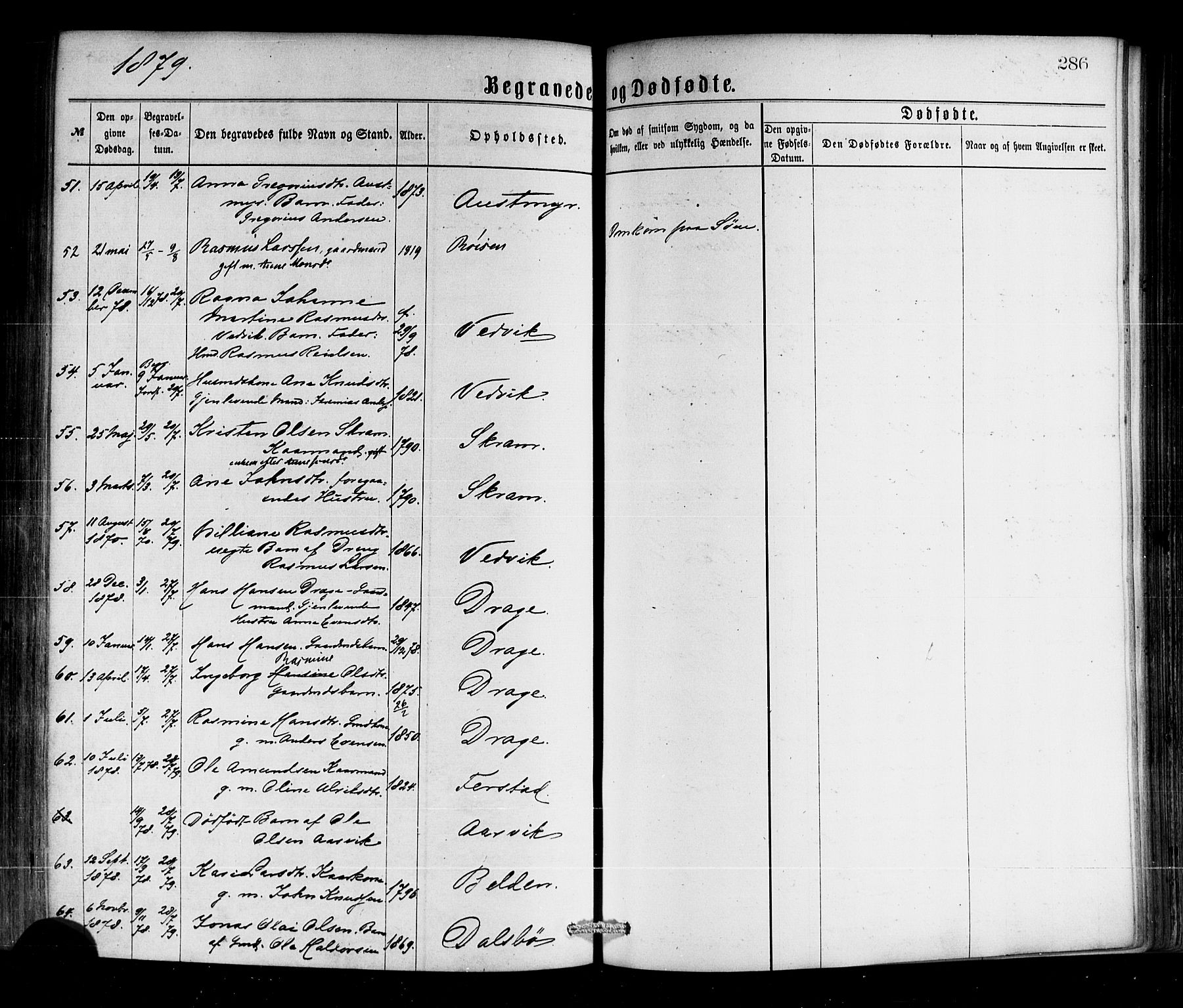 Selje sokneprestembete, AV/SAB-A-99938/H/Ha/Haa/Haaa: Parish register (official) no. A 12, 1870-1880, p. 286