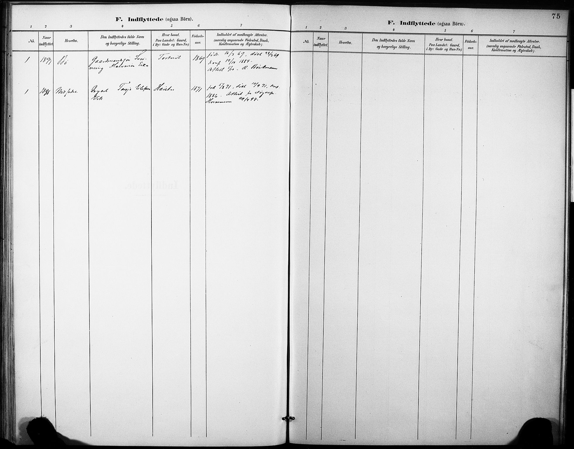 Fyresdal kirkebøker, SAKO/A-263/F/Fb/L0003: Parish register (official) no. II 3, 1887-1903, p. 75