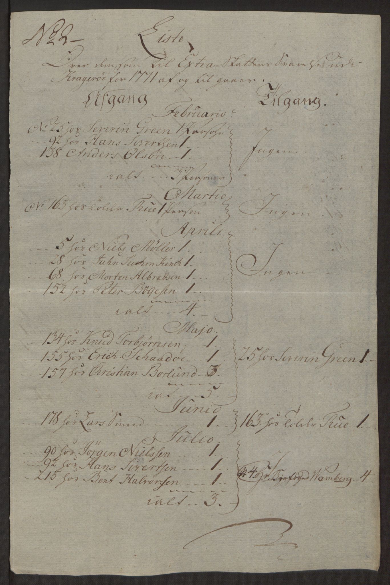 Rentekammeret inntil 1814, Reviderte regnskaper, Byregnskaper, AV/RA-EA-4066/R/Rk/L0218/0003: [K2] Kontribusjonsregnskap / Ekstra- og rangskatt, 1768-1772, p. 73