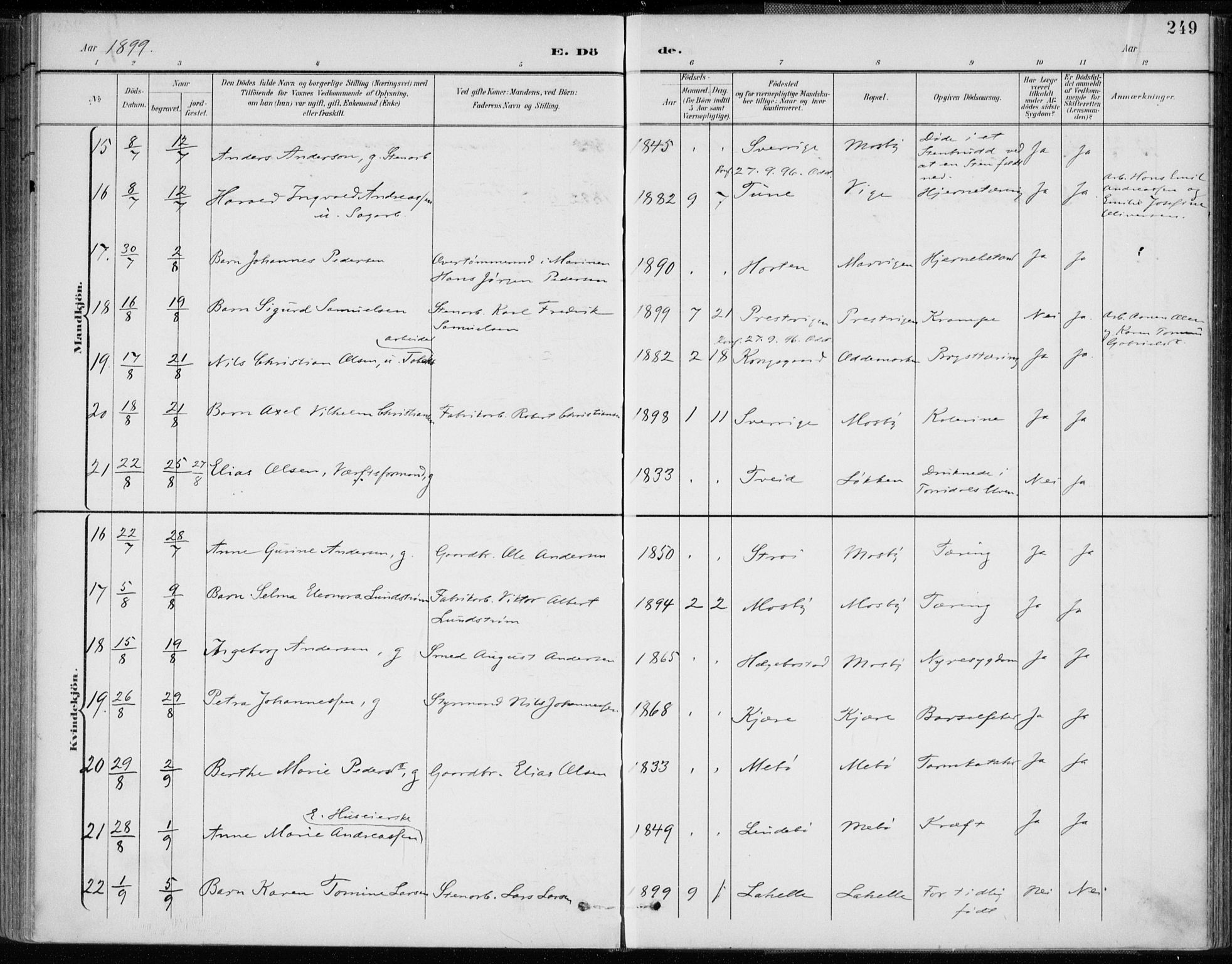 Oddernes sokneprestkontor, AV/SAK-1111-0033/F/Fa/Faa/L0010: Parish register (official) no. A 10, 1897-1911, p. 249