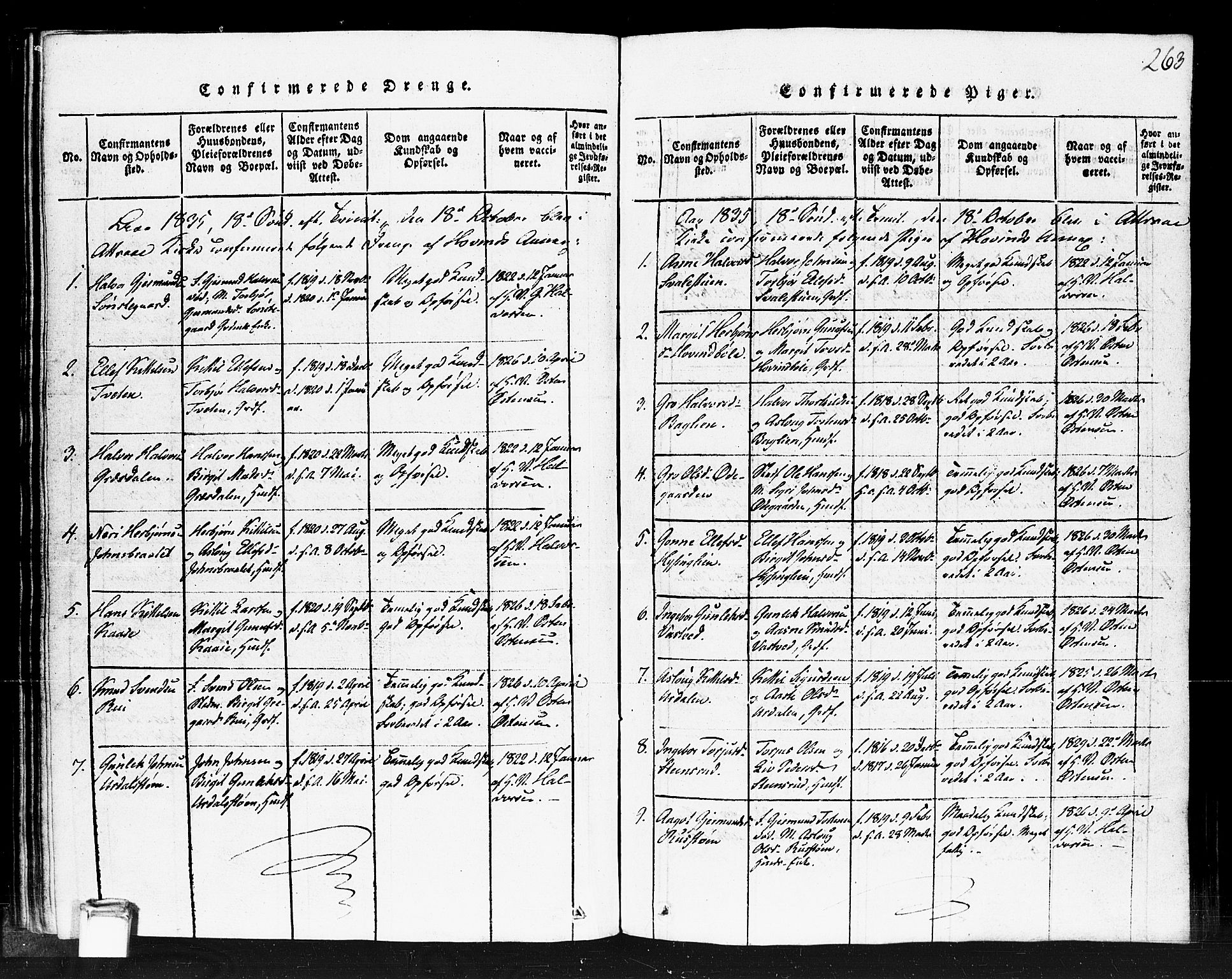 Gransherad kirkebøker, SAKO/A-267/F/Fb/L0002: Parish register (official) no. II 2, 1815-1843, p. 263
