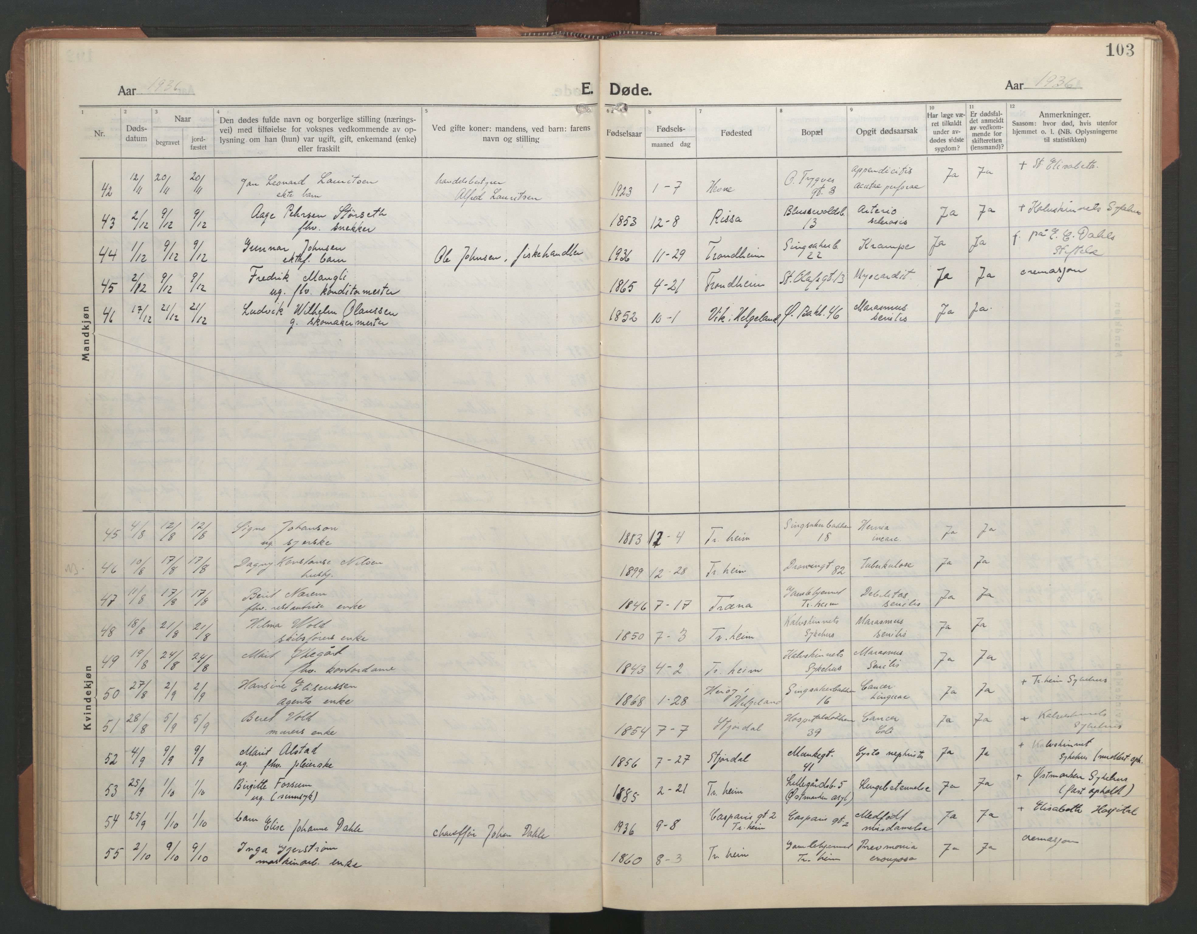 Ministerialprotokoller, klokkerbøker og fødselsregistre - Sør-Trøndelag, SAT/A-1456/602/L0150: Parish register (copy) no. 602C18, 1922-1949, p. 103