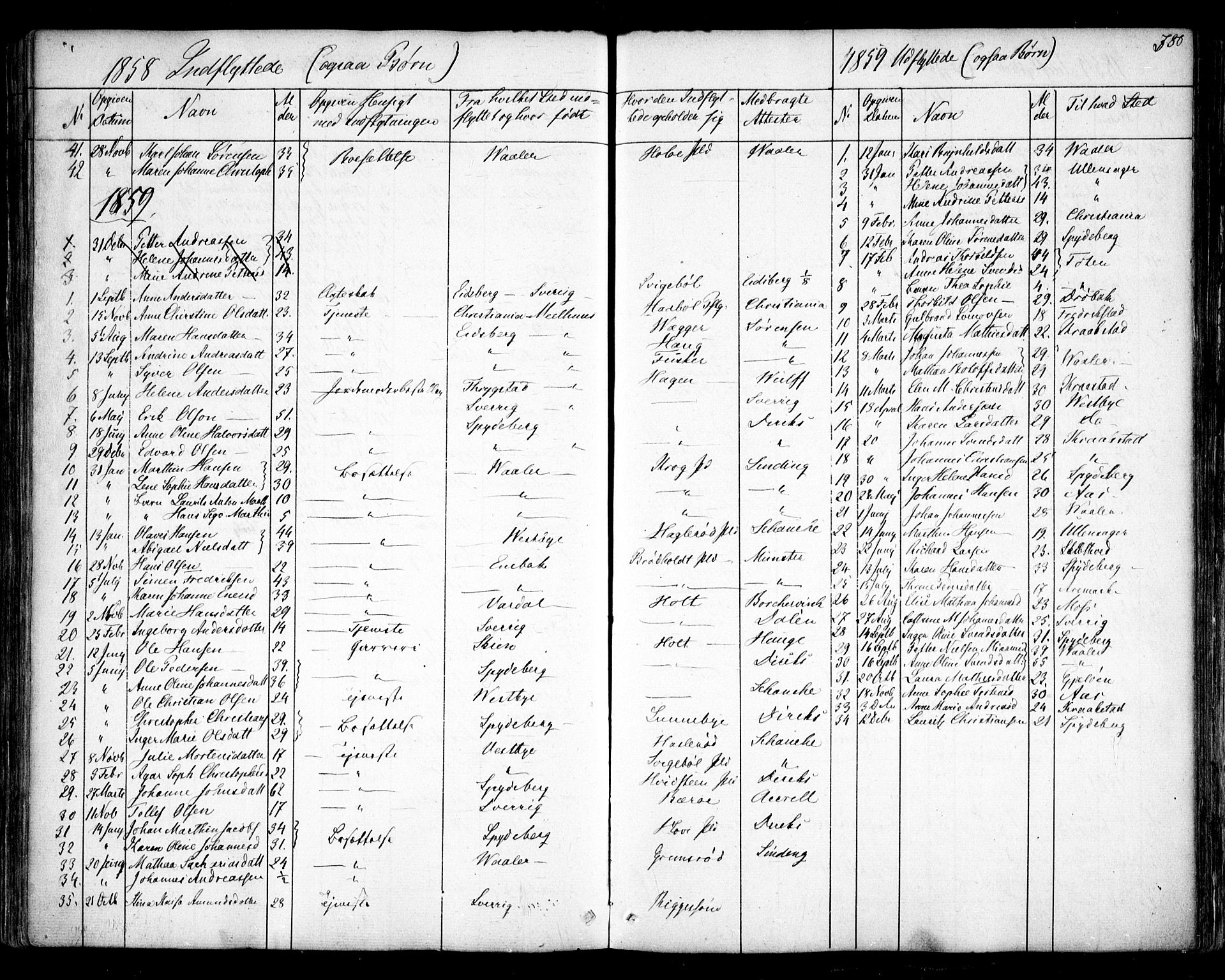 Hobøl prestekontor Kirkebøker, SAO/A-2002/F/Fa/L0003: Parish register (official) no. I 3, 1842-1864, p. 380