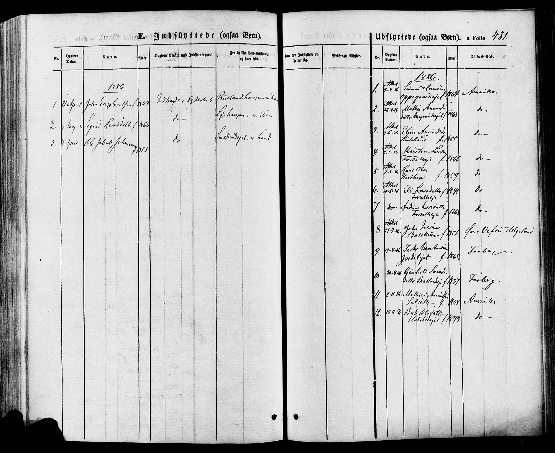 Gausdal prestekontor, SAH/PREST-090/H/Ha/Haa/L0010: Parish register (official) no. 10, 1867-1886, p. 481