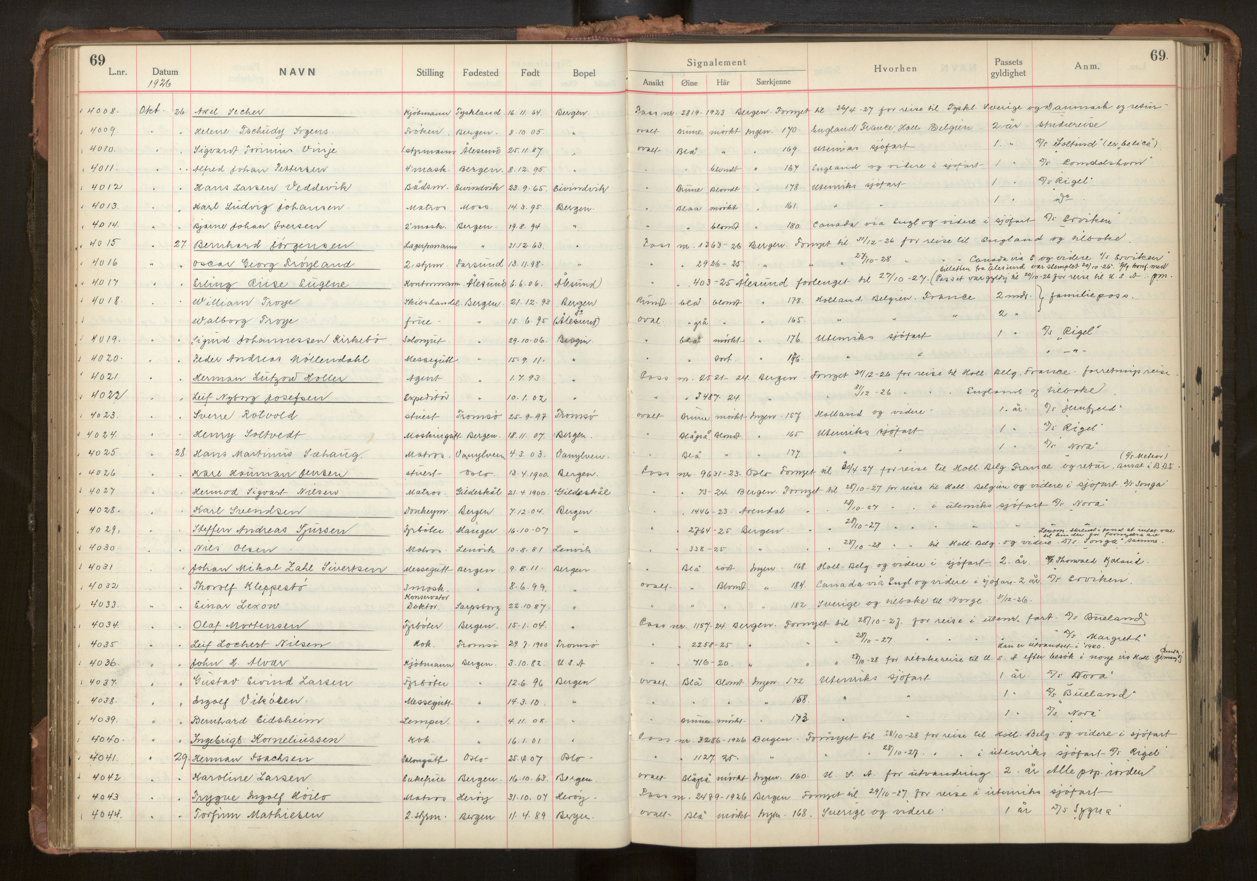 Bergen politikammer / politidistrikt, AV/SAB-A-60401/L/La/Lab/L0011: Passprotokoll, 1926-1928