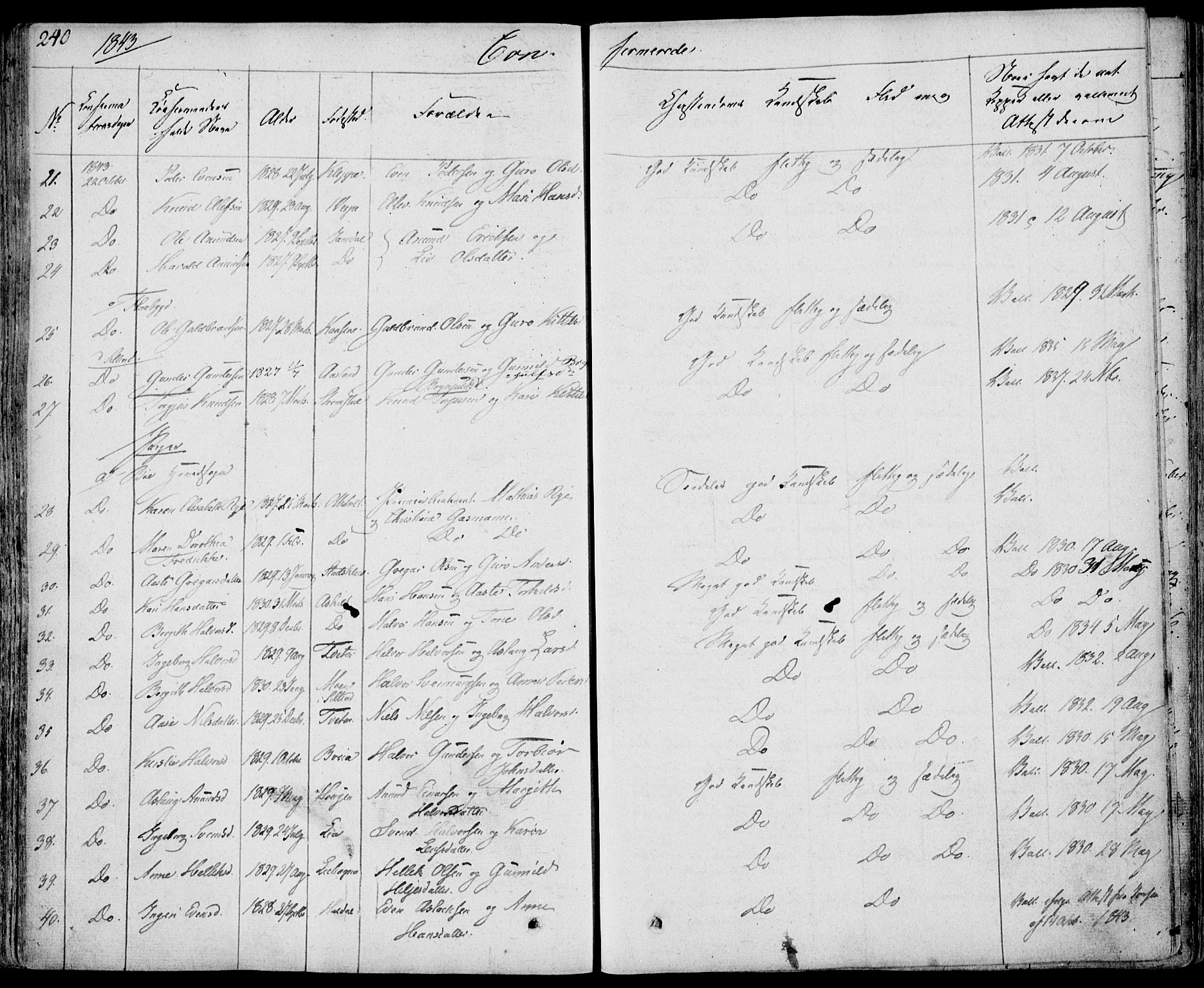 Bø kirkebøker, AV/SAKO-A-257/F/Fa/L0007: Parish register (official) no. 7, 1831-1848, p. 240