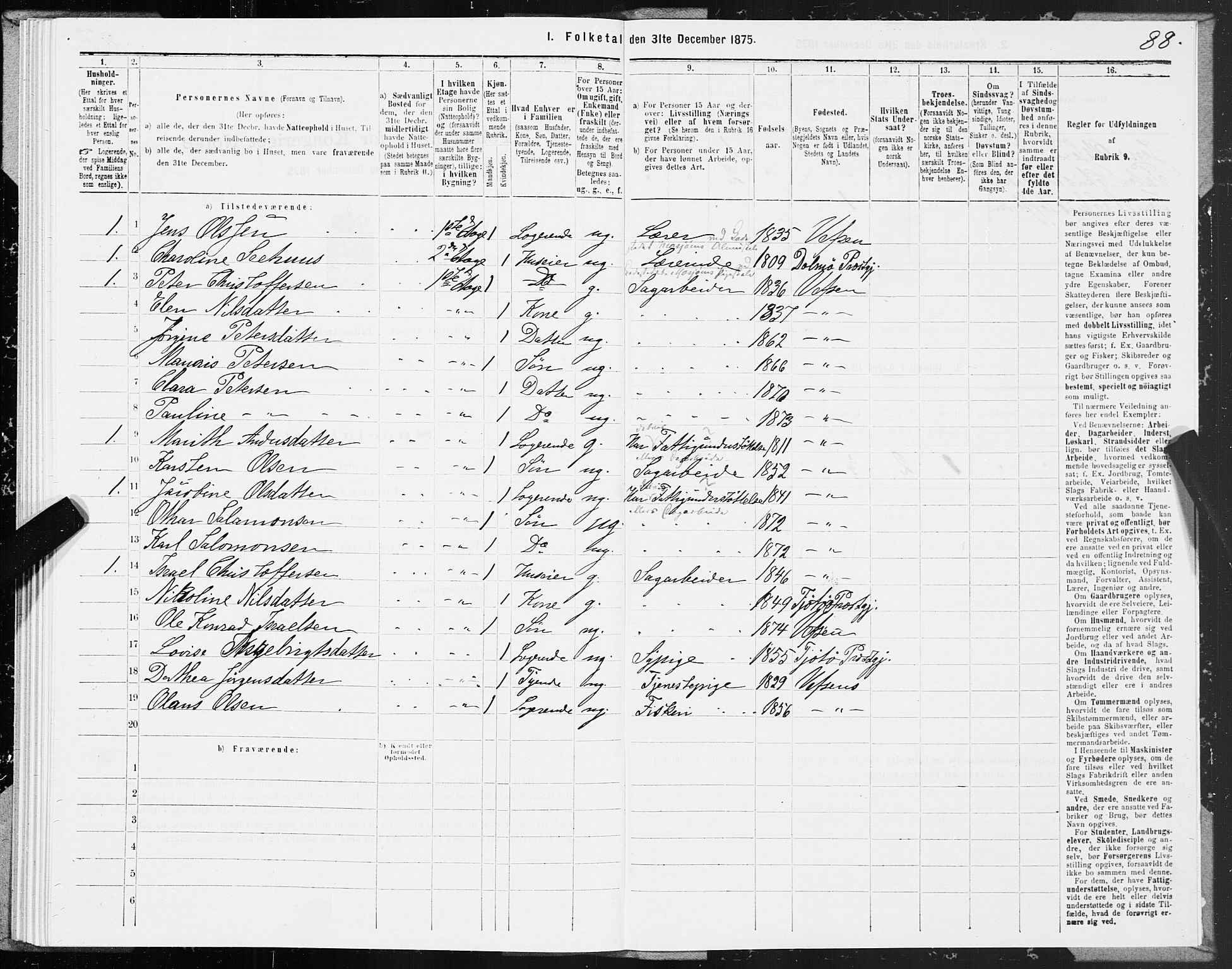 SAT, 1875 census for 1802B Vefsn/Mosjøen, 1875, p. 88