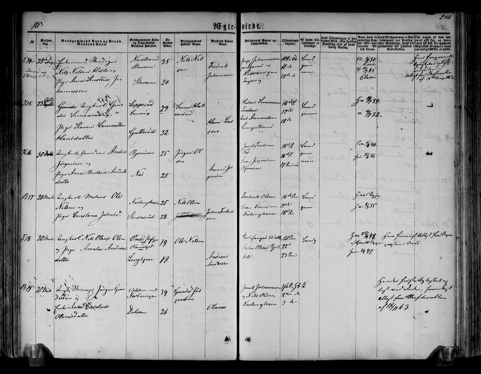 Brunlanes kirkebøker, AV/SAKO-A-342/F/Fa/L0005: Parish register (official) no. I 5, 1862-1877, p. 246