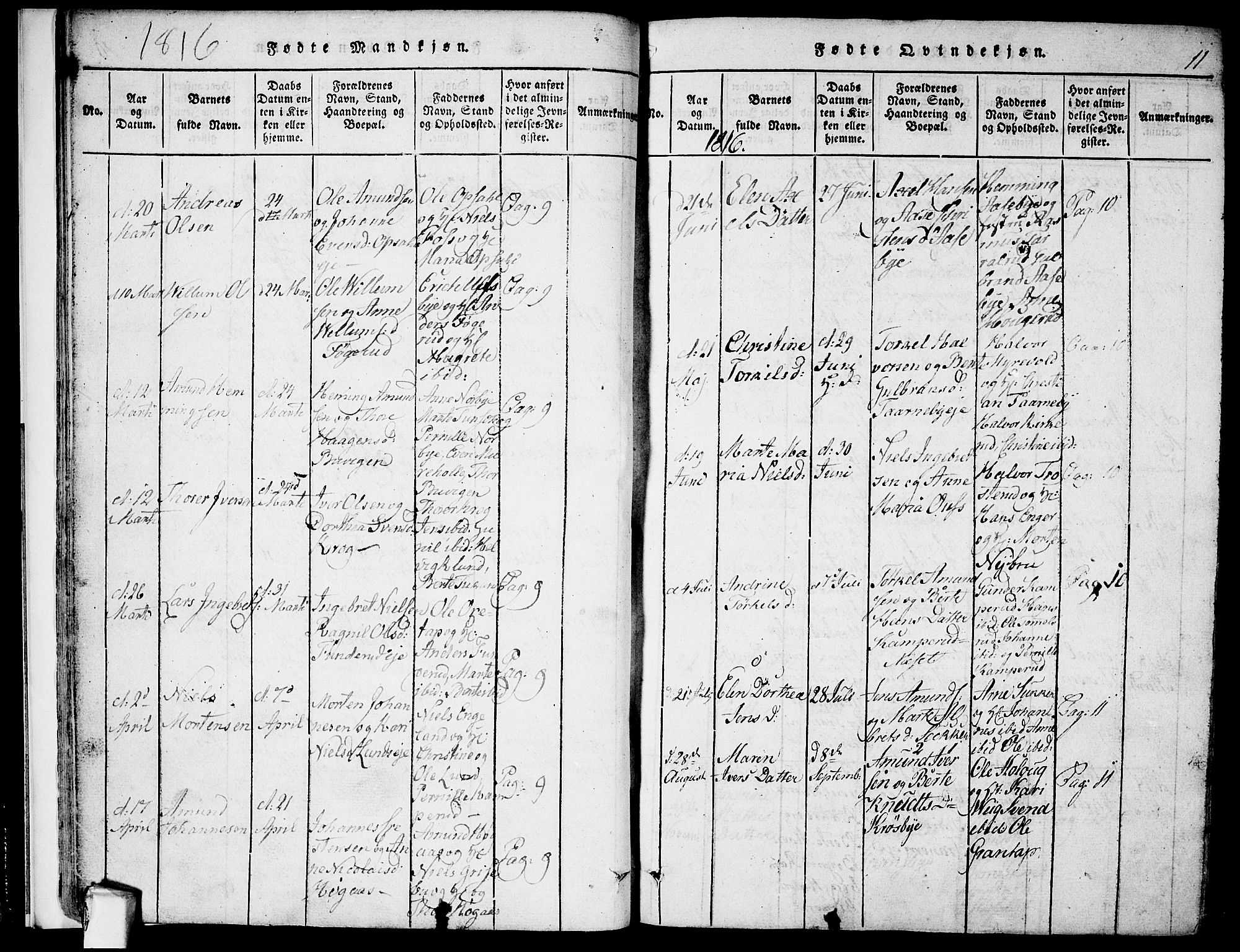 Rødenes prestekontor Kirkebøker, AV/SAO-A-2005/F/Fa/L0004: Parish register (official) no. I 4, 1814-1838, p. 11