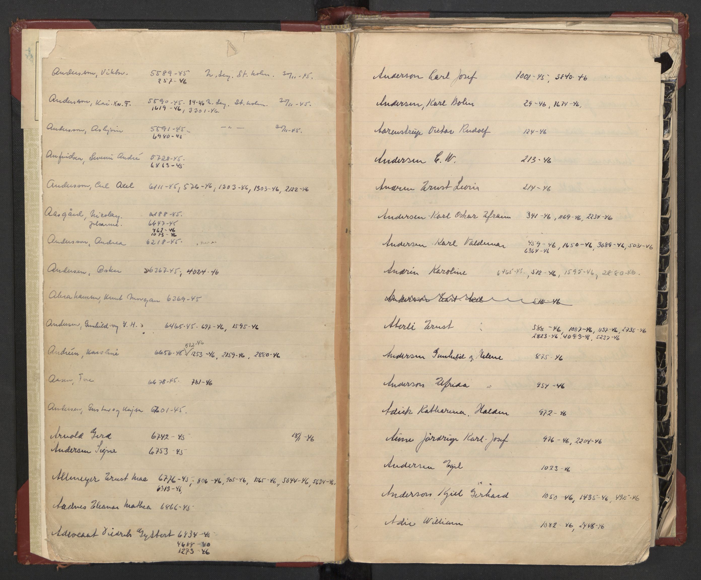 Justisdepartementet, 3. politikontor P3, AV/RA-S-1051/C/Cc/L0002: Journalregister over statsborgersaker, 1940-1946, p. 6