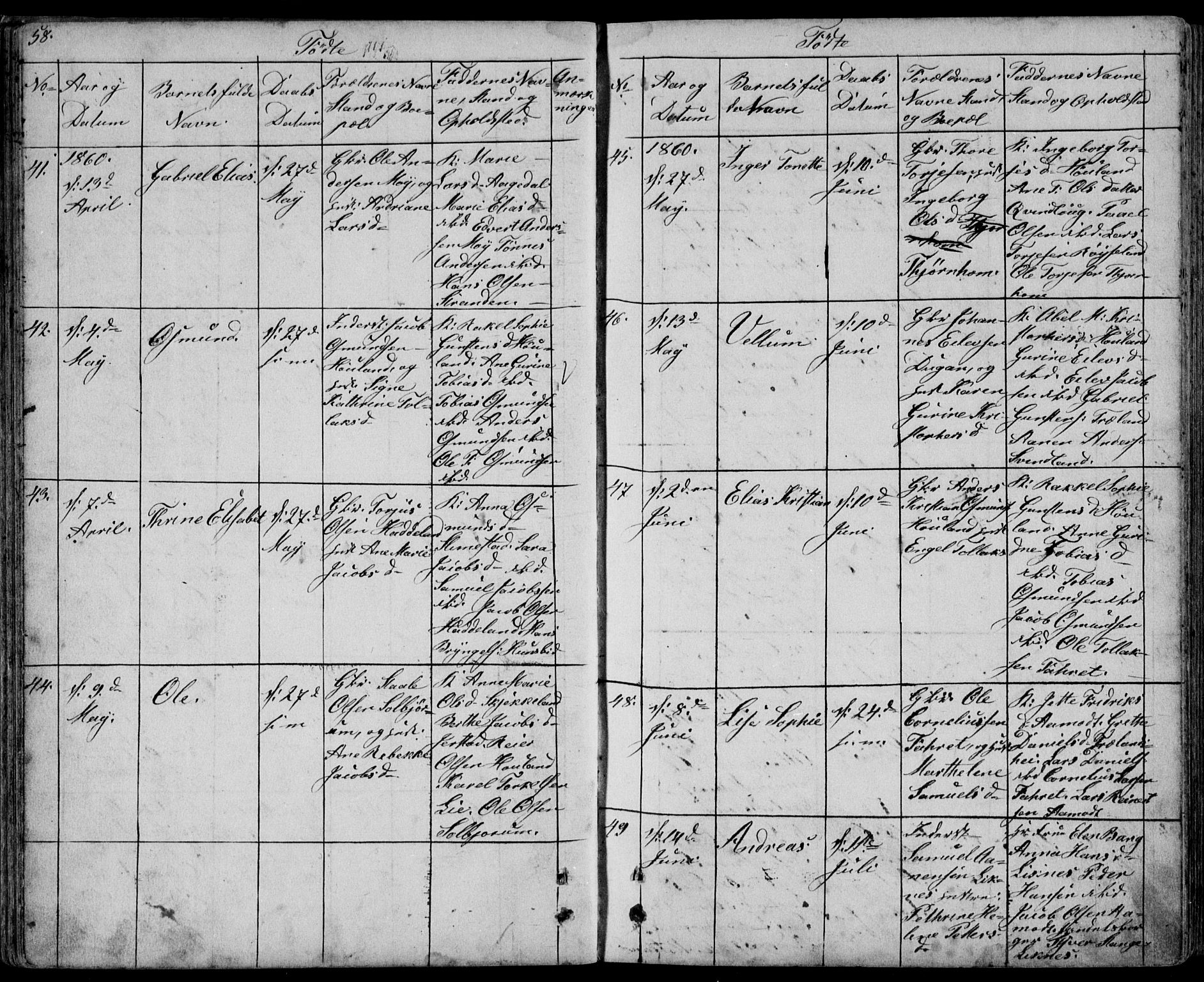 Kvinesdal sokneprestkontor, AV/SAK-1111-0026/F/Fb/Fbb/L0001: Parish register (copy) no. B 1, 1852-1872, p. 58