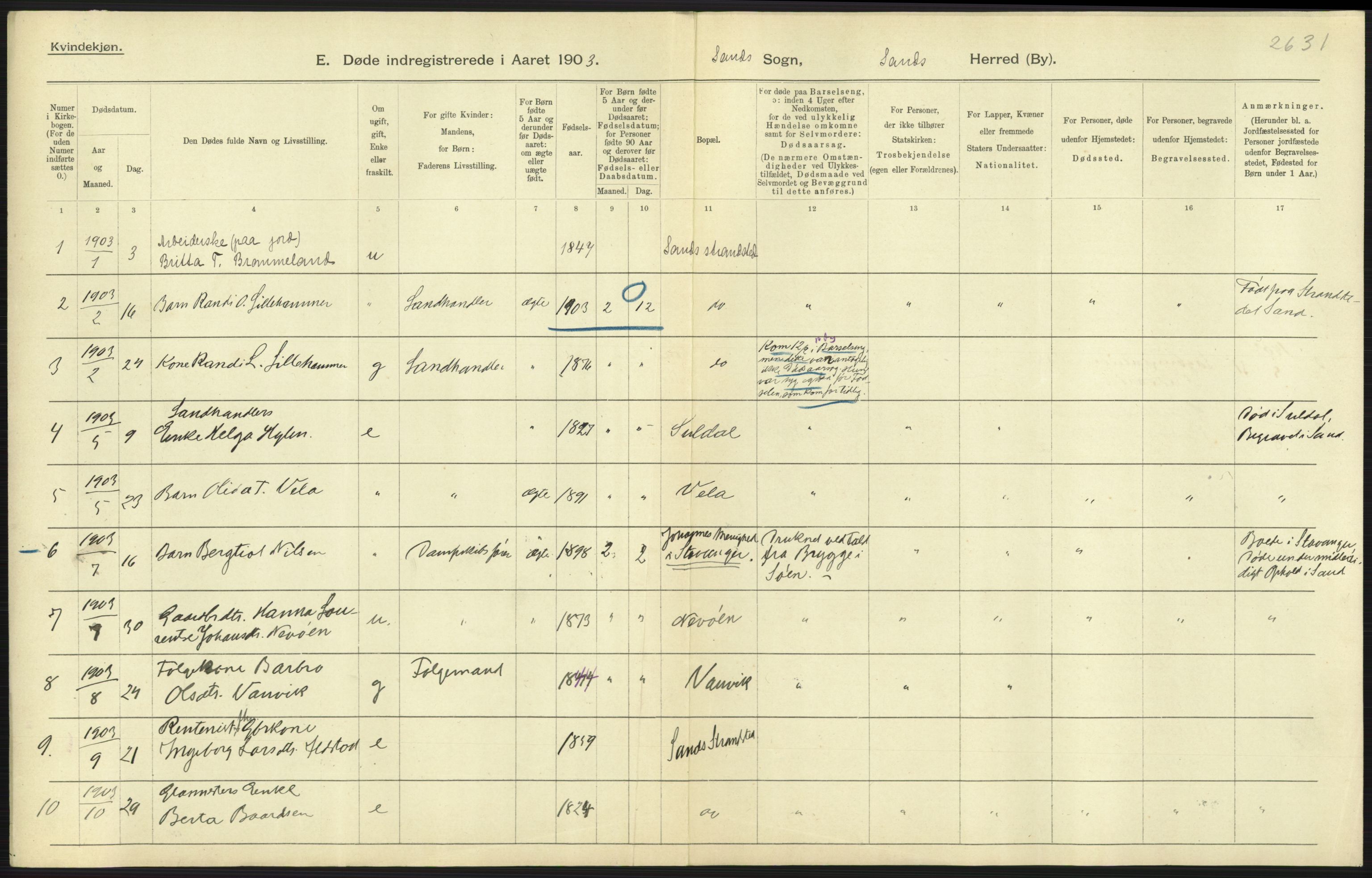 Statistisk sentralbyrå, Sosiodemografiske emner, Befolkning, AV/RA-S-2228/D/Df/Dfa/Dfaa/L0012: Stavanger amt: Fødte, gifte, døde, 1903, p. 647