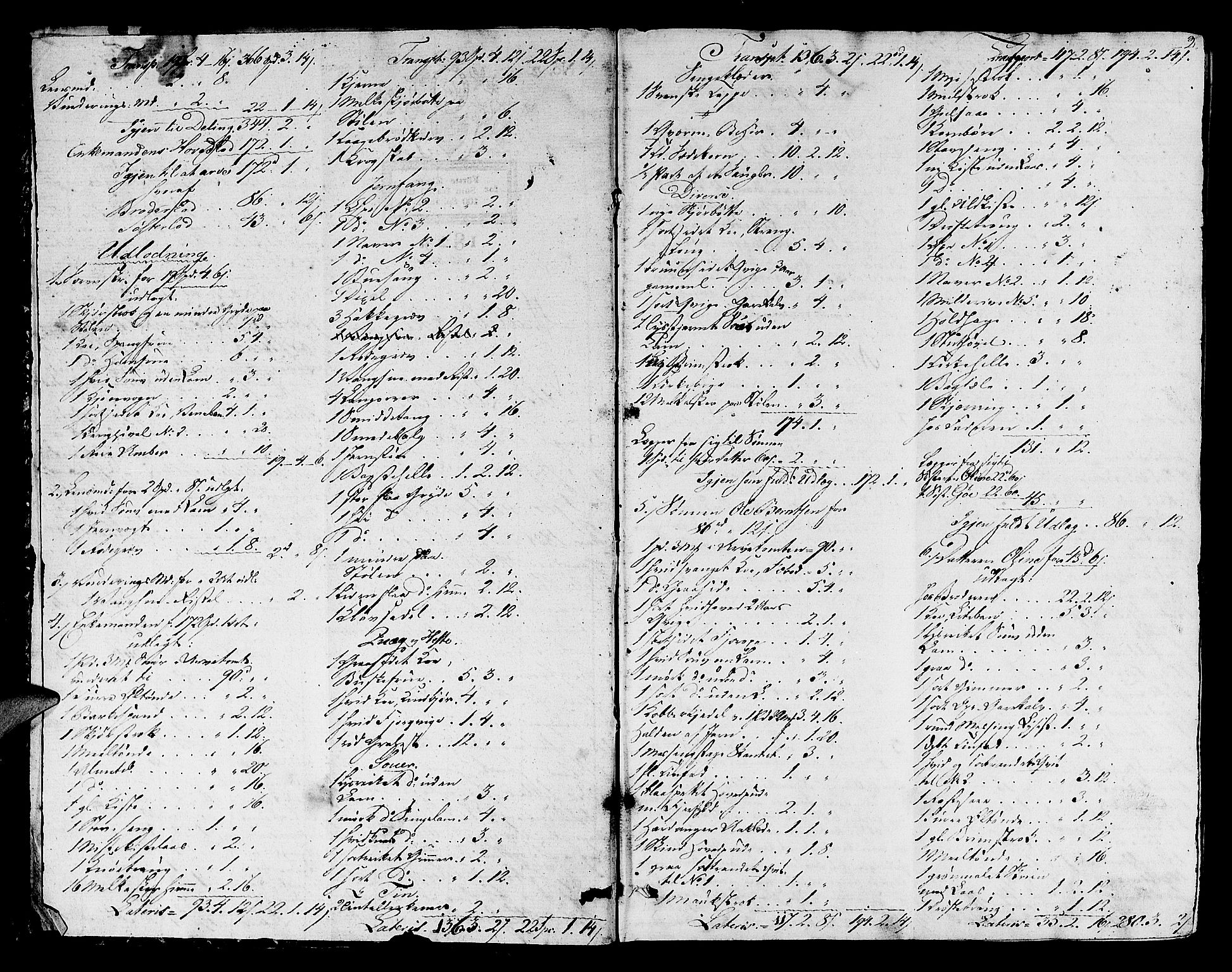 Sunnfjord tingrett, AV/SAB-A-3201/1/H/Ha/Had/L0017: Skifteprotokoll, 1821-1828, p. 1b-2a