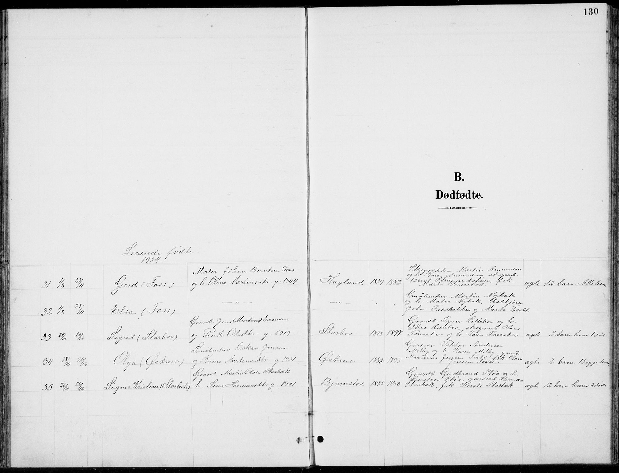 Romedal prestekontor, SAH/PREST-004/L/L0013: Parish register (copy) no. 13, 1896-1937, p. 130