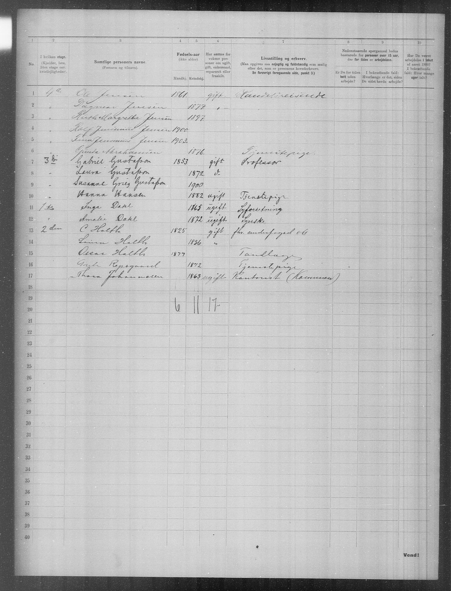 OBA, Municipal Census 1903 for Kristiania, 1903, p. 774