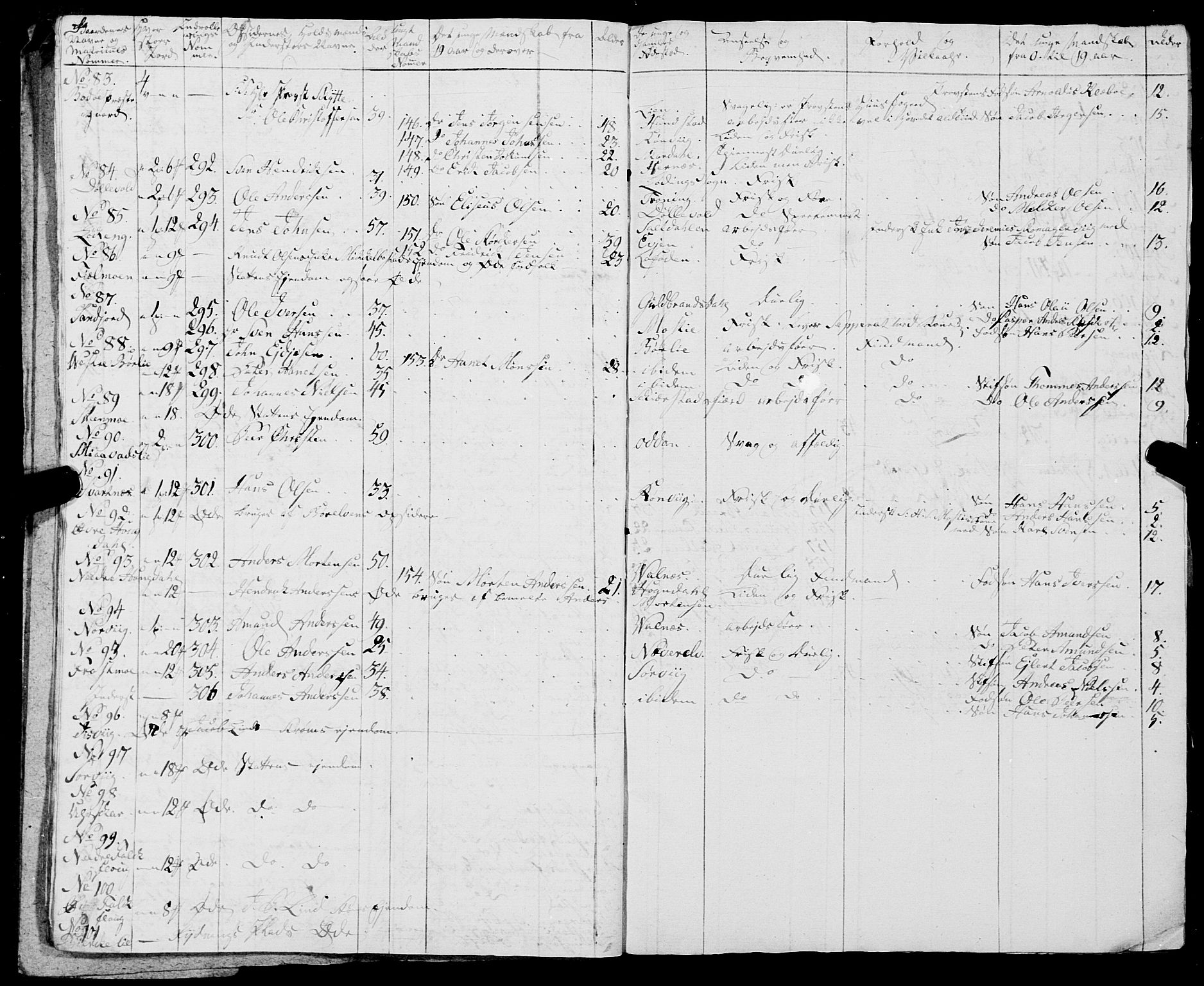 Fylkesmannen i Nordland, AV/SAT-A-0499/1.1/R/Ra/L0018: --, 1809-1836, p. 335