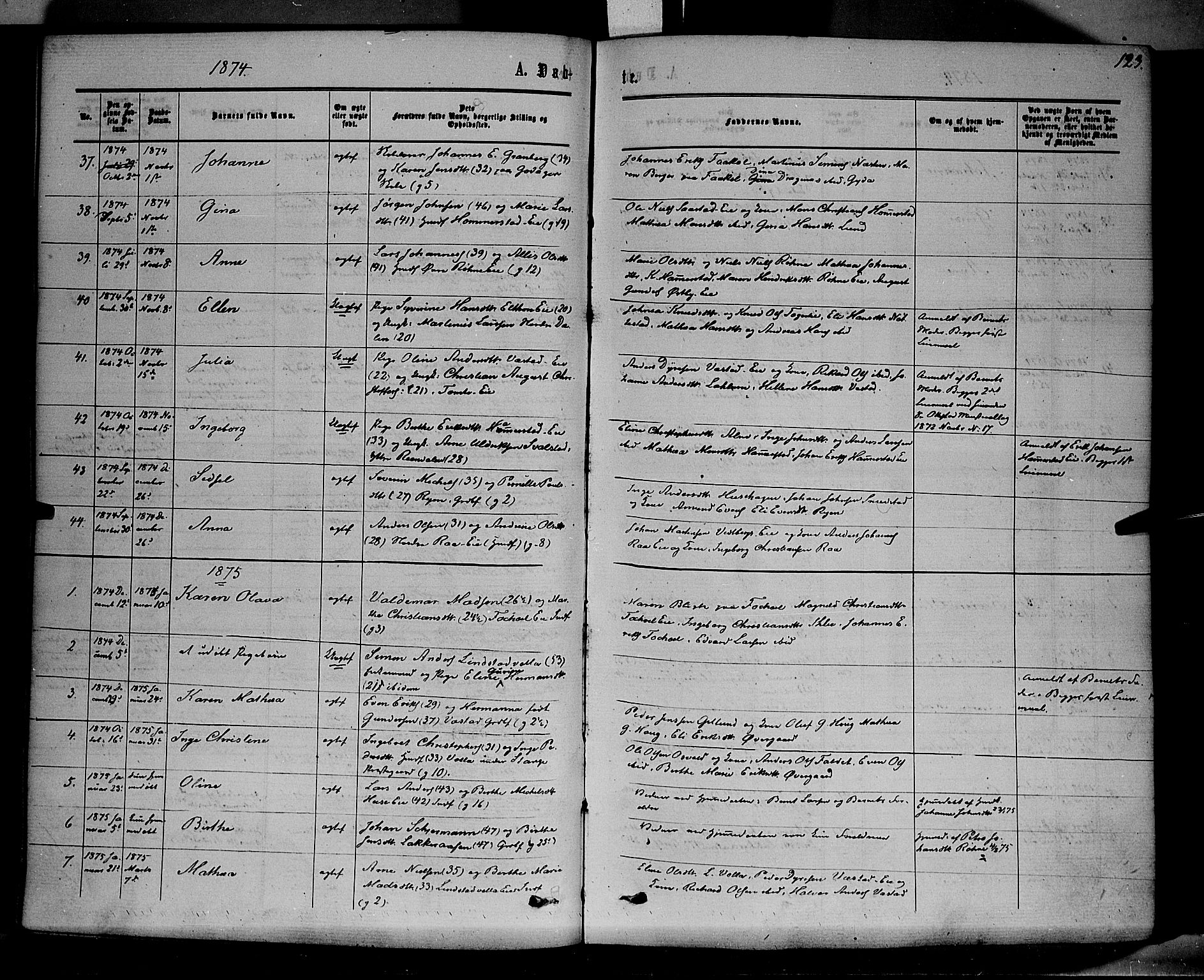 Stange prestekontor, SAH/PREST-002/K/L0013: Parish register (official) no. 13, 1862-1879, p. 123