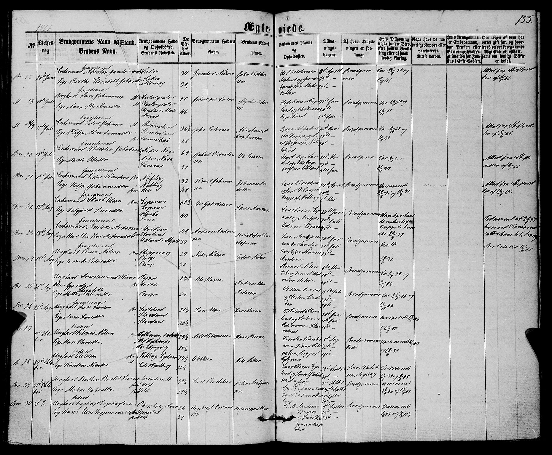 Finnås sokneprestembete, SAB/A-99925/H/Ha/Haa/Haaa/L0008: Parish register (official) no. A 8, 1863-1872, p. 155
