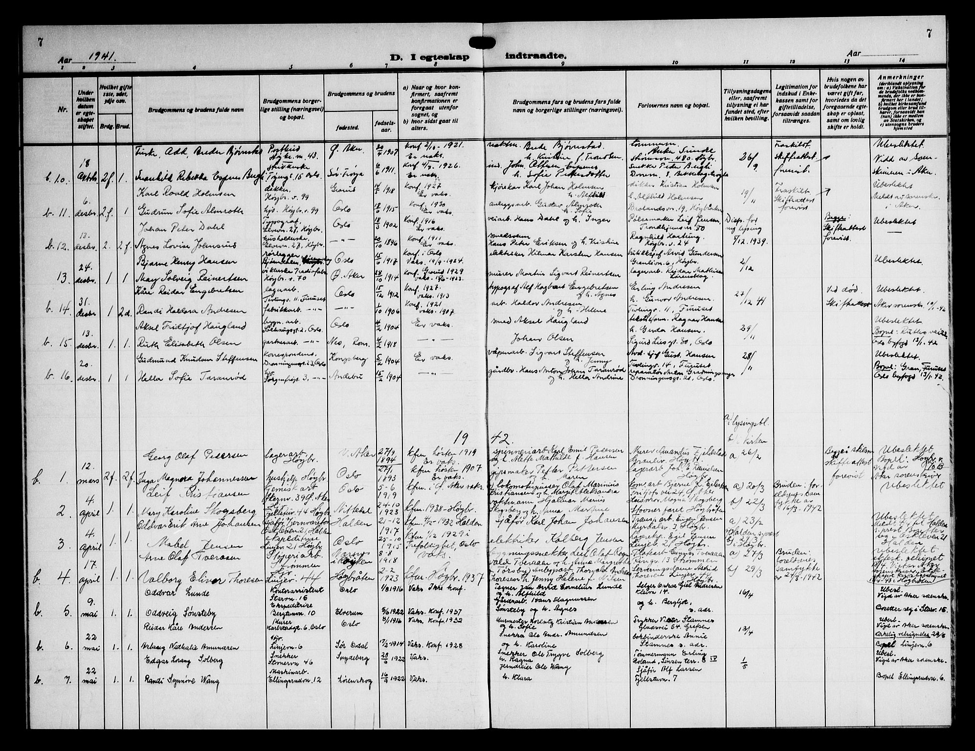 Østre Aker prestekontor Kirkebøker, AV/SAO-A-10840/G/Gc/L0002: Parish register (copy) no. III 2, 1935-1949, p. 7