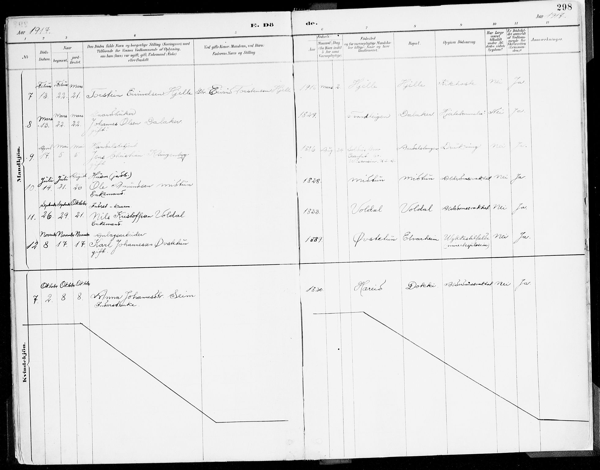 Årdal sokneprestembete, AV/SAB-A-81701: Parish register (official) no. A 5, 1887-1917, p. 298