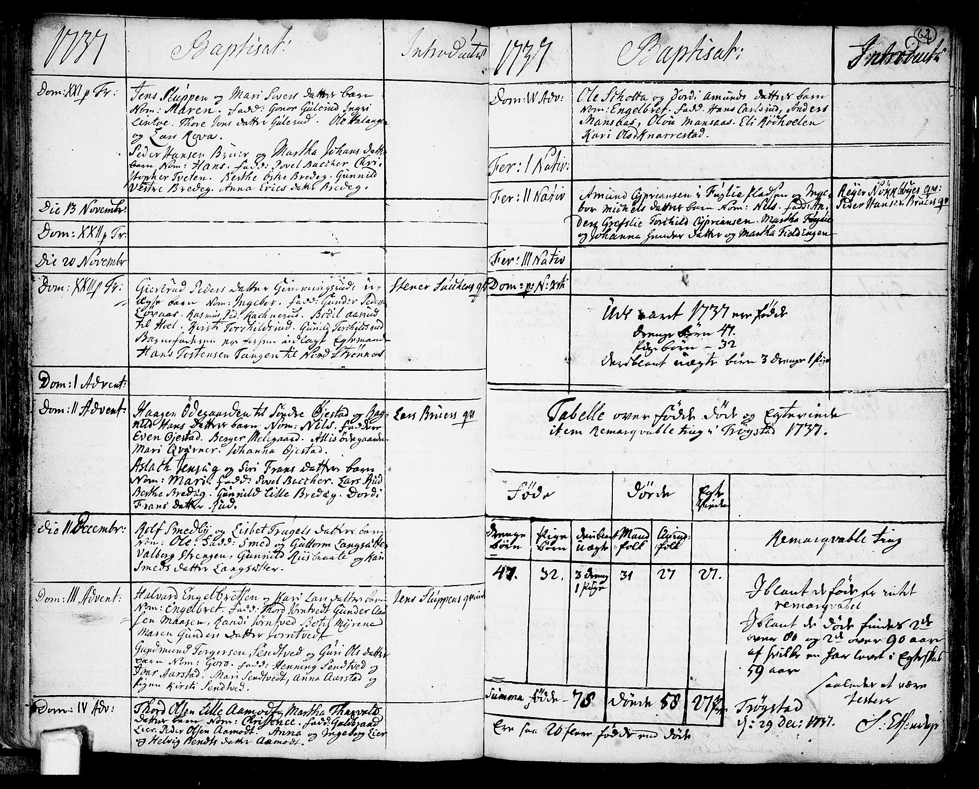 Trøgstad prestekontor Kirkebøker, AV/SAO-A-10925/F/Fa/L0003: Parish register (official) no. I 3, 1721-1749, p. 62