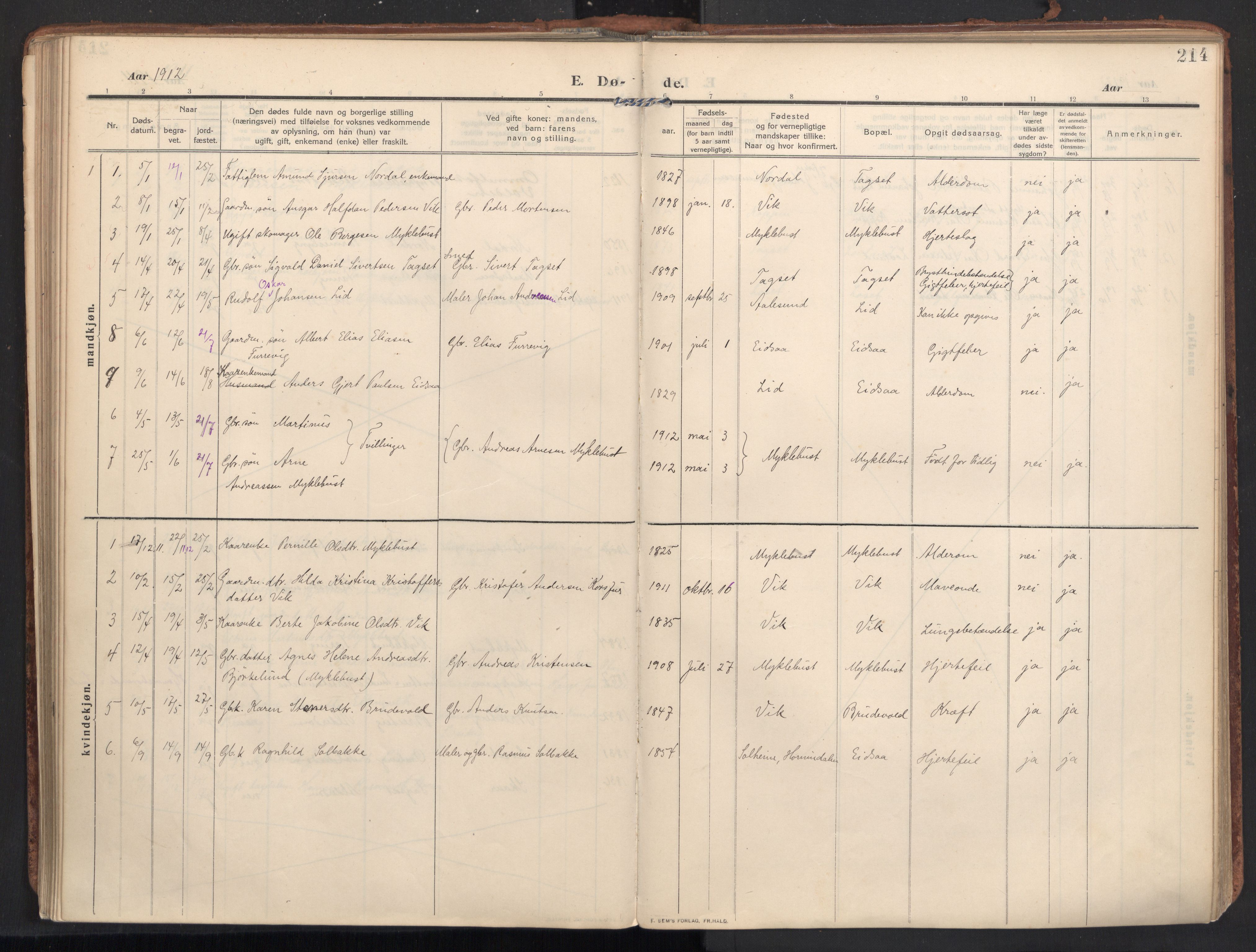 Ministerialprotokoller, klokkerbøker og fødselsregistre - Møre og Romsdal, AV/SAT-A-1454/502/L0026: Parish register (official) no. 502A04, 1909-1933, p. 214