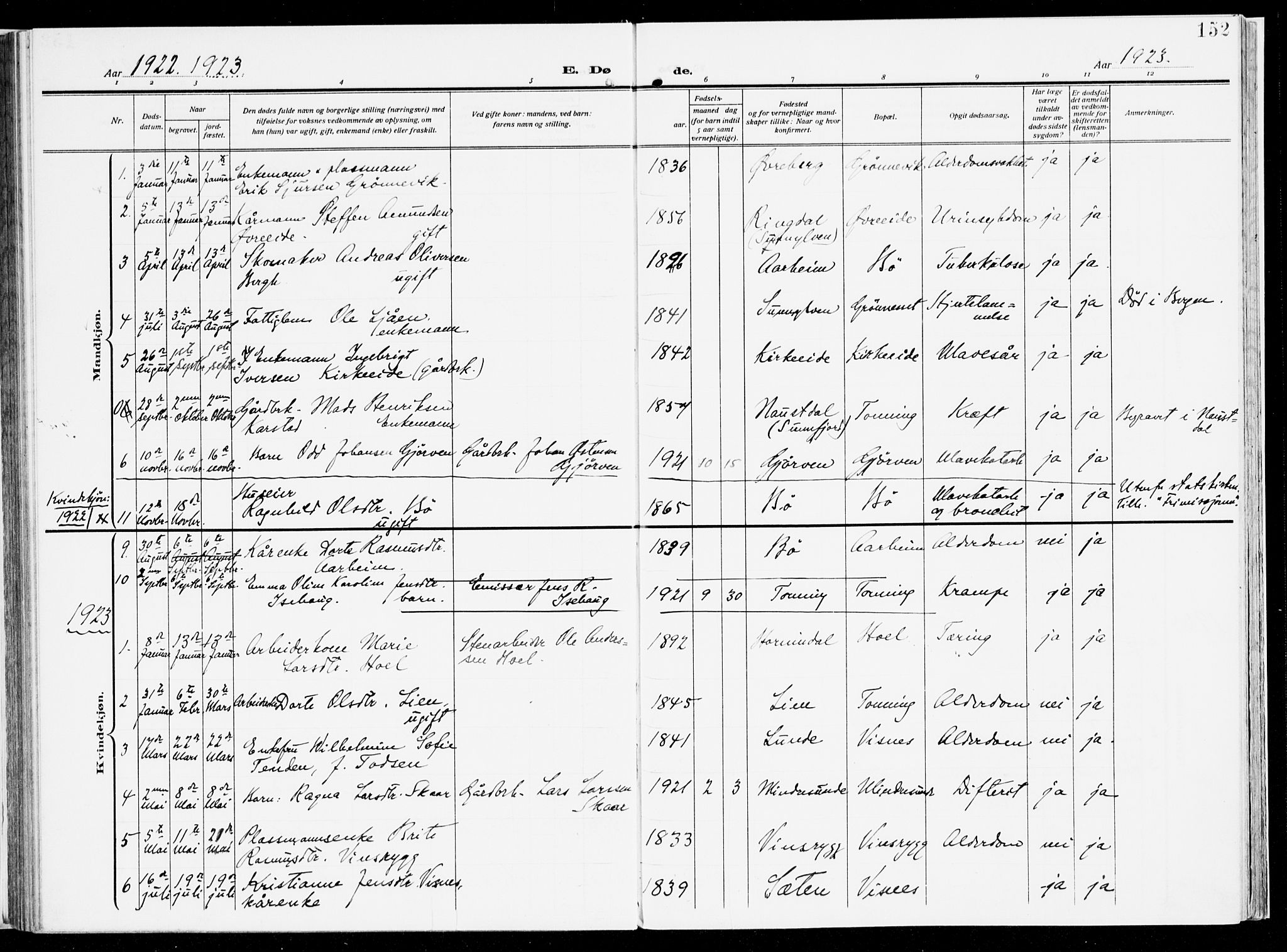 Stryn Sokneprestembete, AV/SAB-A-82501: Parish register (official) no. B 2, 1908-1936, p. 152