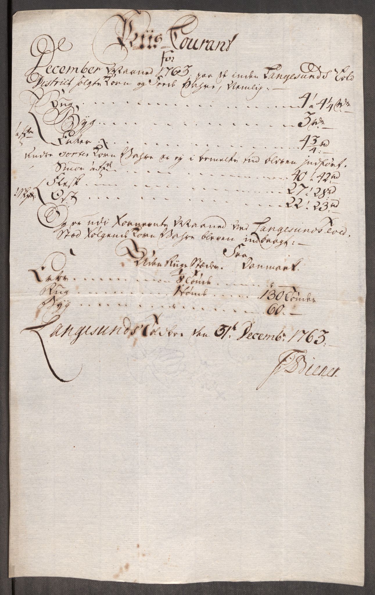 Rentekammeret inntil 1814, Realistisk ordnet avdeling, AV/RA-EA-4070/Oe/L0007: [Ø1]: Priskuranter, 1761-1763, p. 700