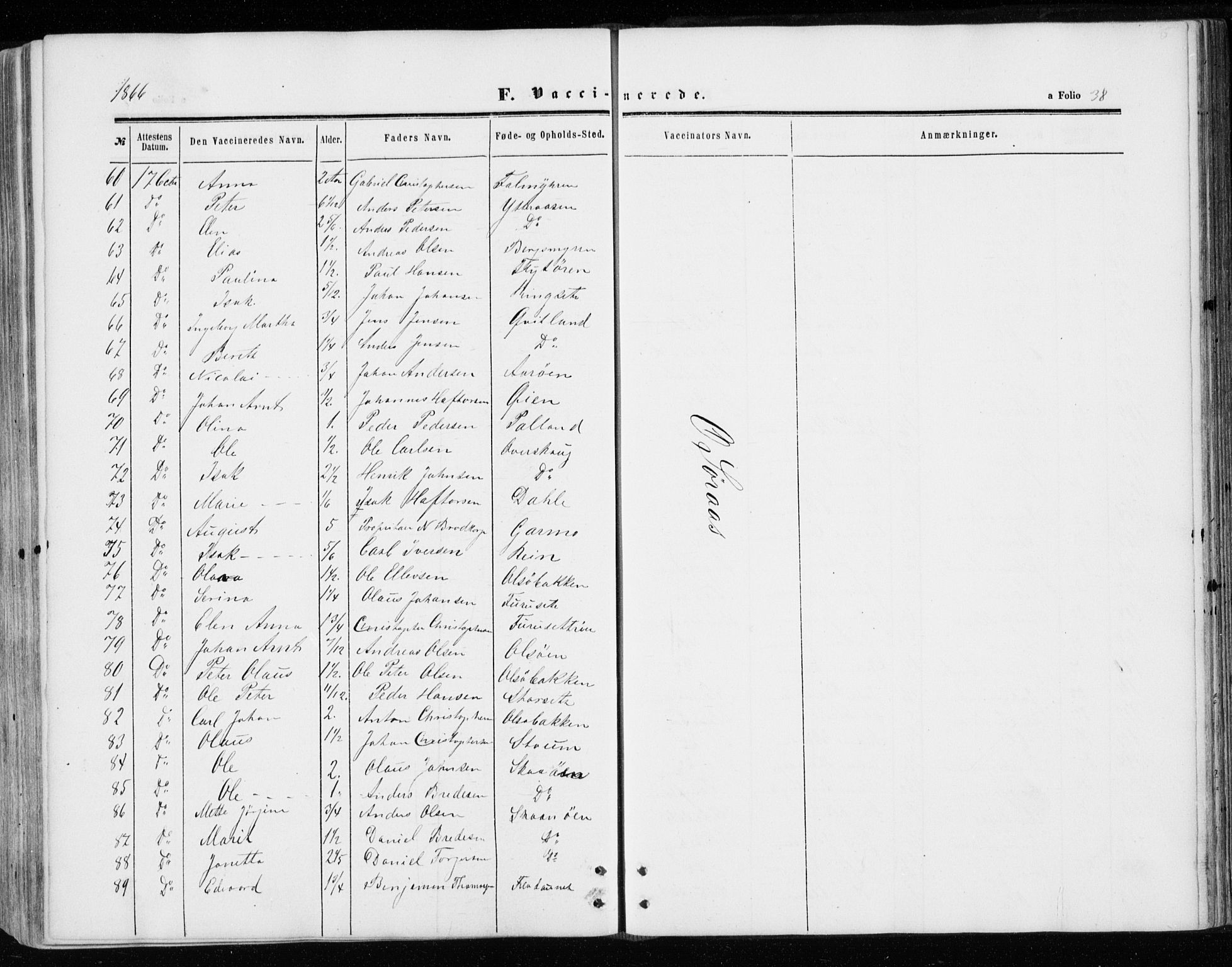 Ministerialprotokoller, klokkerbøker og fødselsregistre - Sør-Trøndelag, AV/SAT-A-1456/646/L0612: Parish register (official) no. 646A10, 1858-1869, p. 38