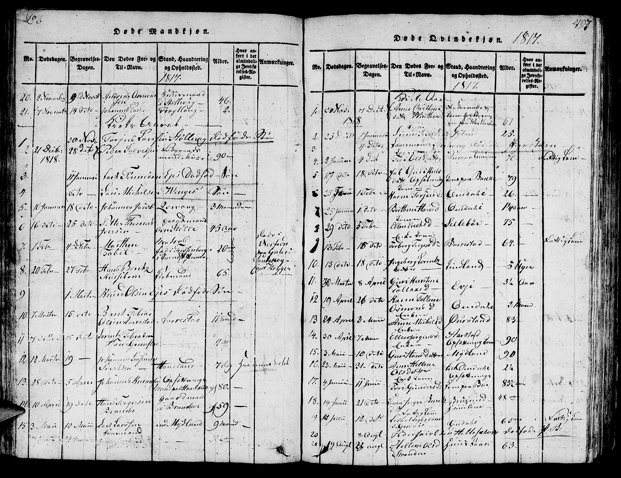 Sokndal sokneprestkontor, SAST/A-101808: Parish register (copy) no. B 1, 1815-1848, p. 196-197