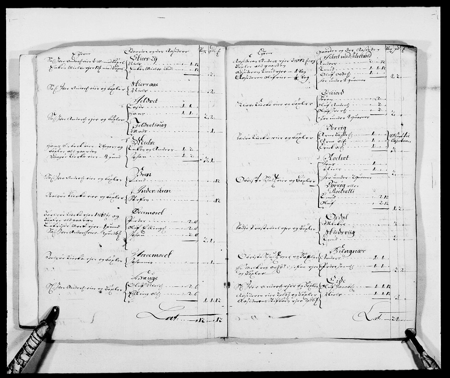 Rentekammeret inntil 1814, Reviderte regnskaper, Fogderegnskap, RA/EA-4092/R55/L3648: Fogderegnskap Romsdal, 1687-1689, p. 5