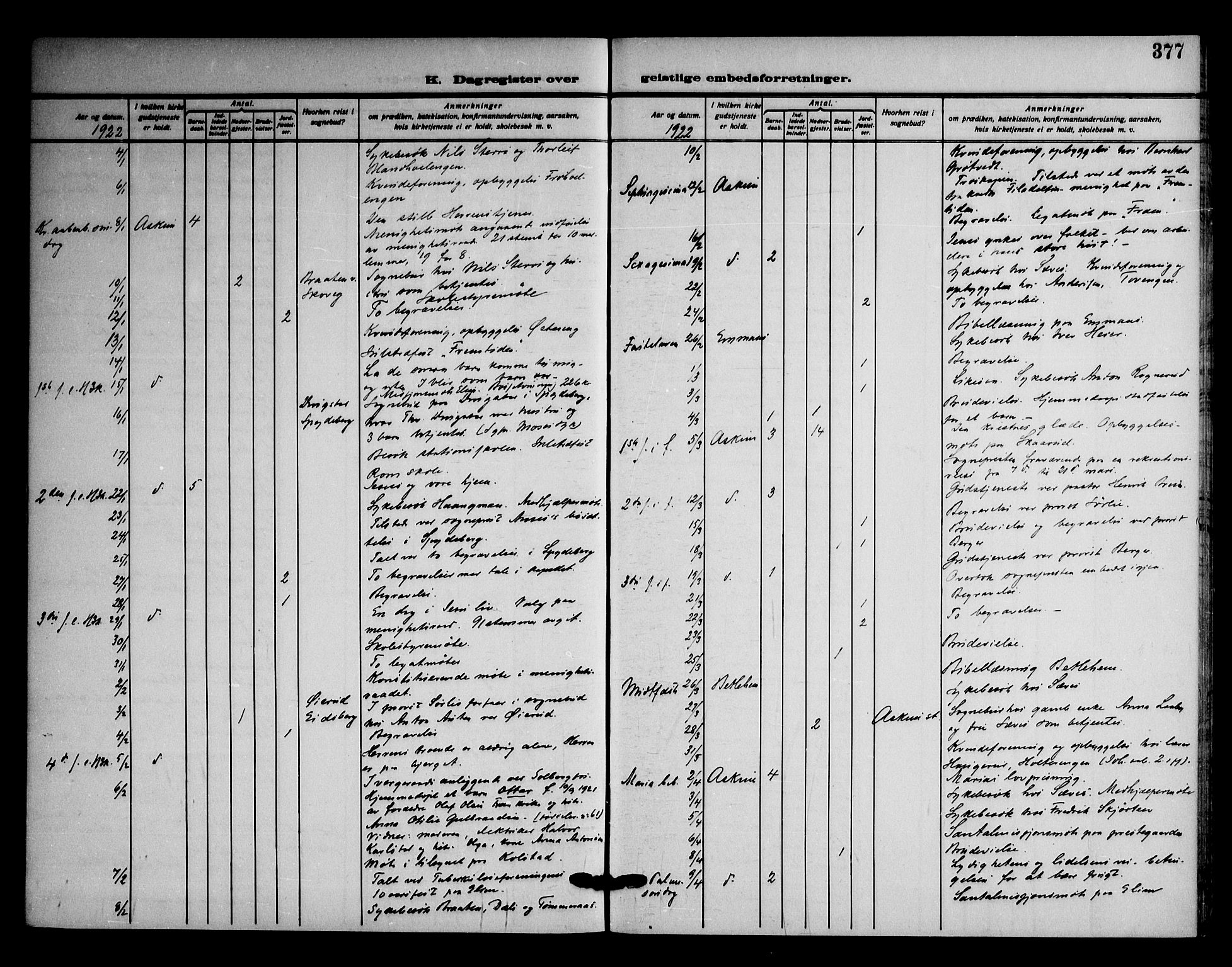 Askim prestekontor Kirkebøker, AV/SAO-A-10900/F/Fa/L0009: Parish register (official) no. 9, 1913-1923, p. 377