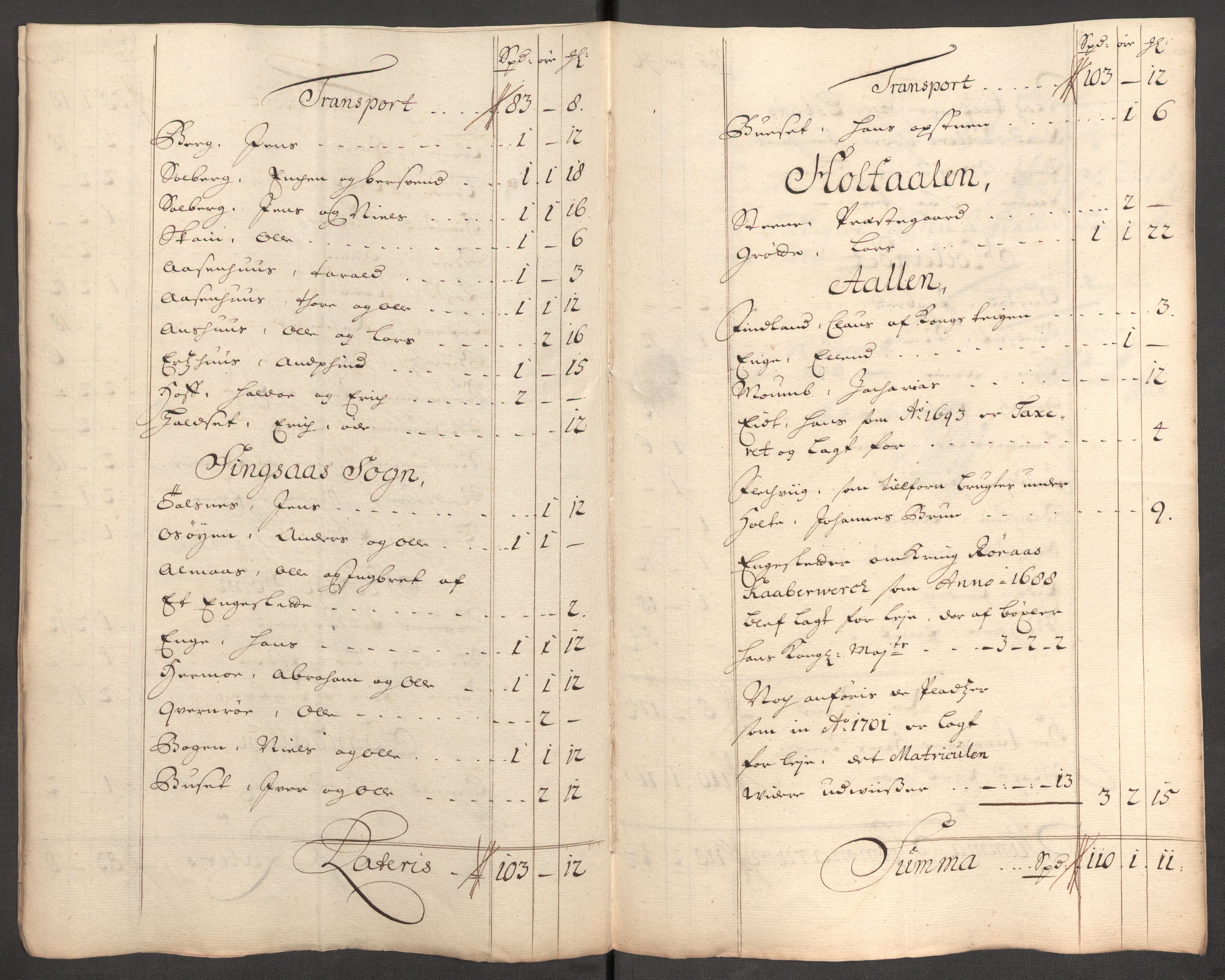 Rentekammeret inntil 1814, Reviderte regnskaper, Fogderegnskap, RA/EA-4092/R60/L3956: Fogderegnskap Orkdal og Gauldal, 1706, p. 312