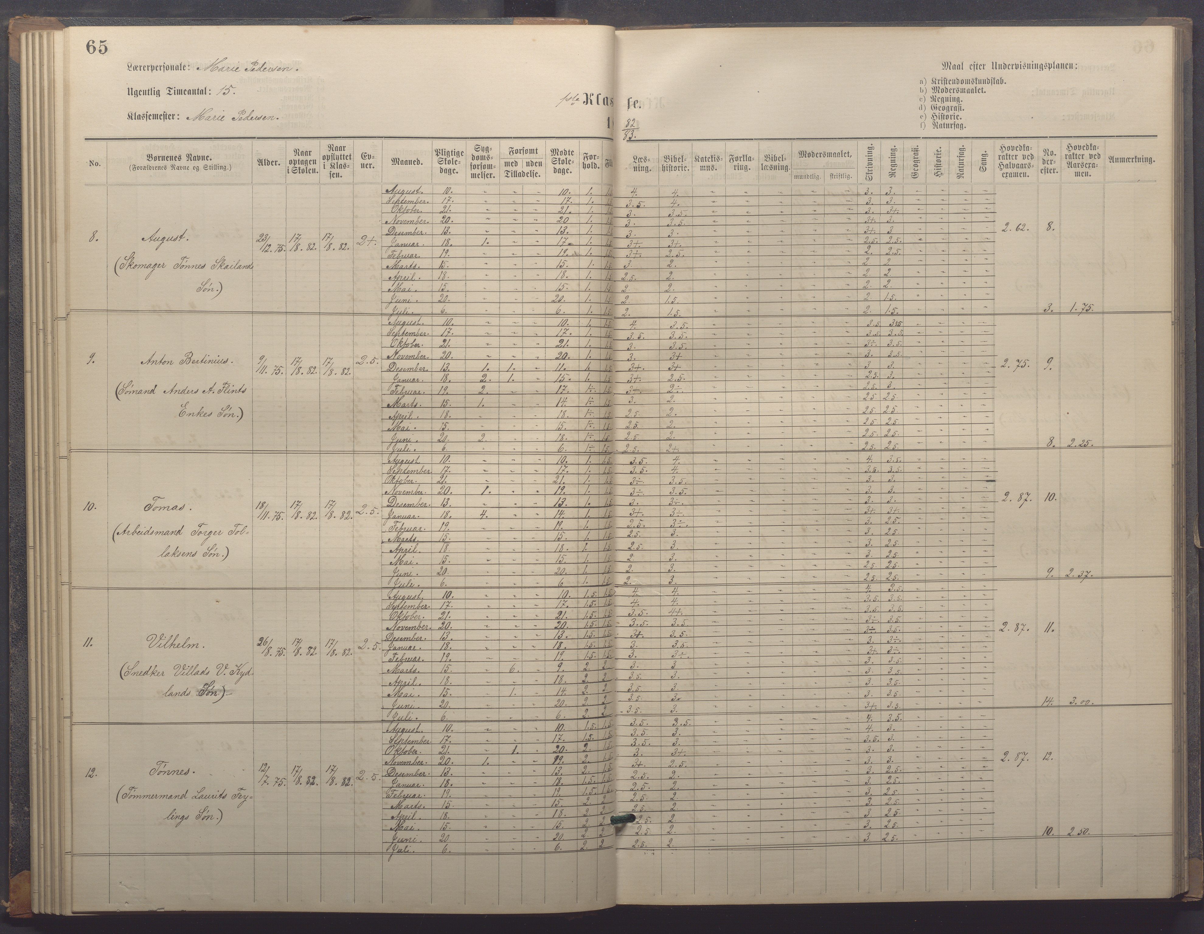 Egersund kommune (Ladested) - Egersund almueskole/folkeskole, IKAR/K-100521/H/L0018: Skoleprotokoll - Almueskolen, småbarnklasse, 1878-1889, p. 65