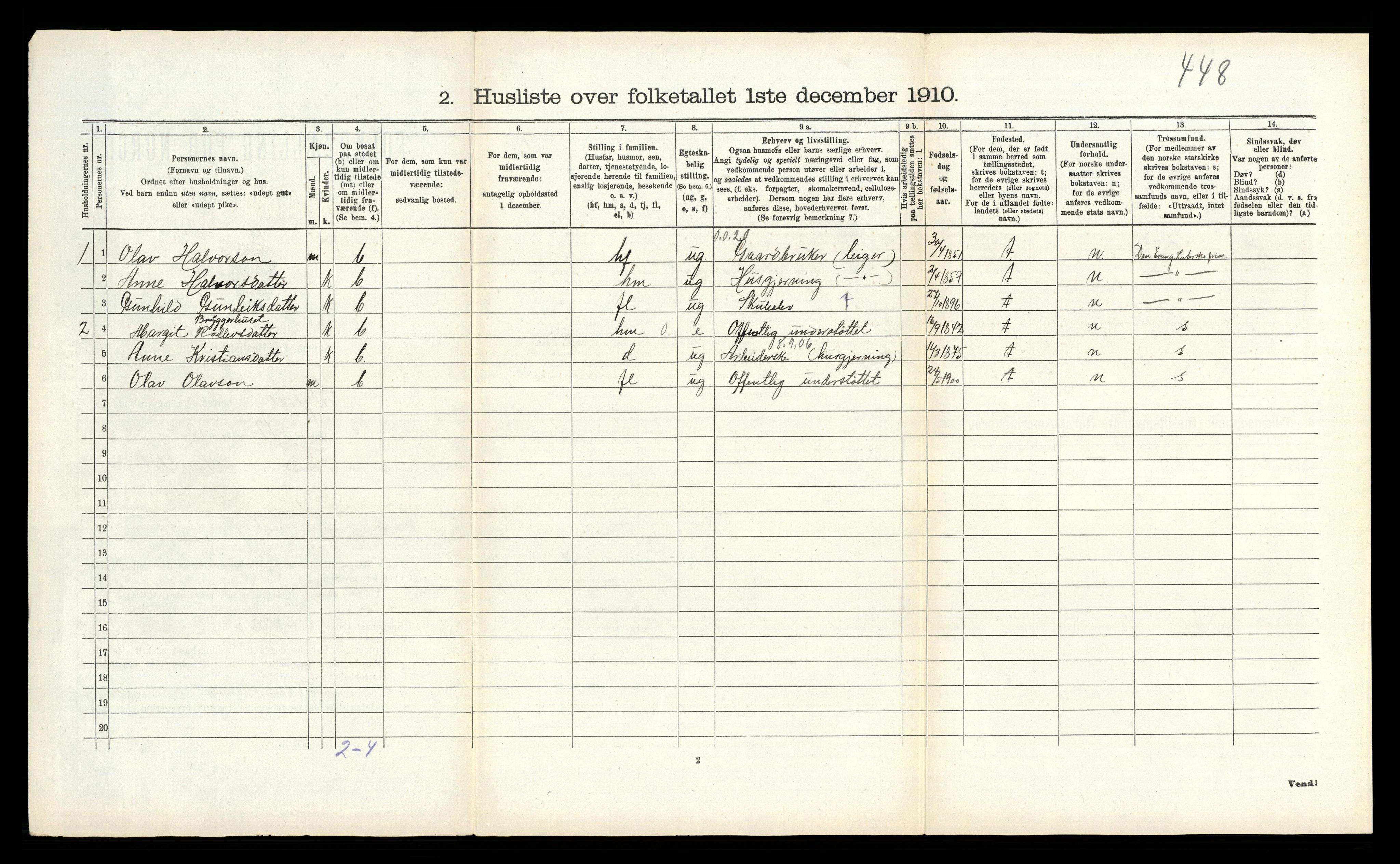 RA, 1910 census for Seljord, 1910, p. 194