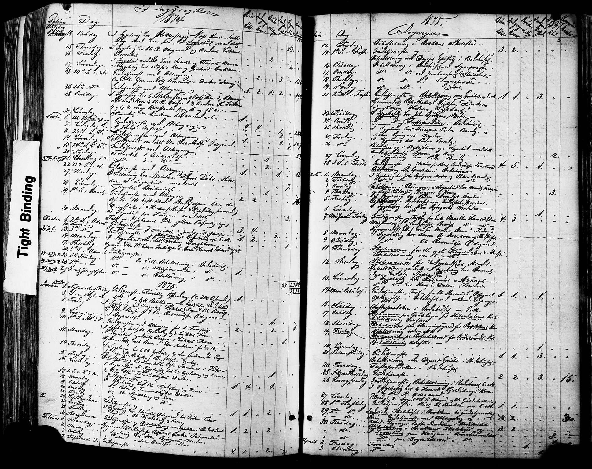 Ministerialprotokoller, klokkerbøker og fødselsregistre - Sør-Trøndelag, SAT/A-1456/681/L0932: Parish register (official) no. 681A10, 1860-1878, p. 637
