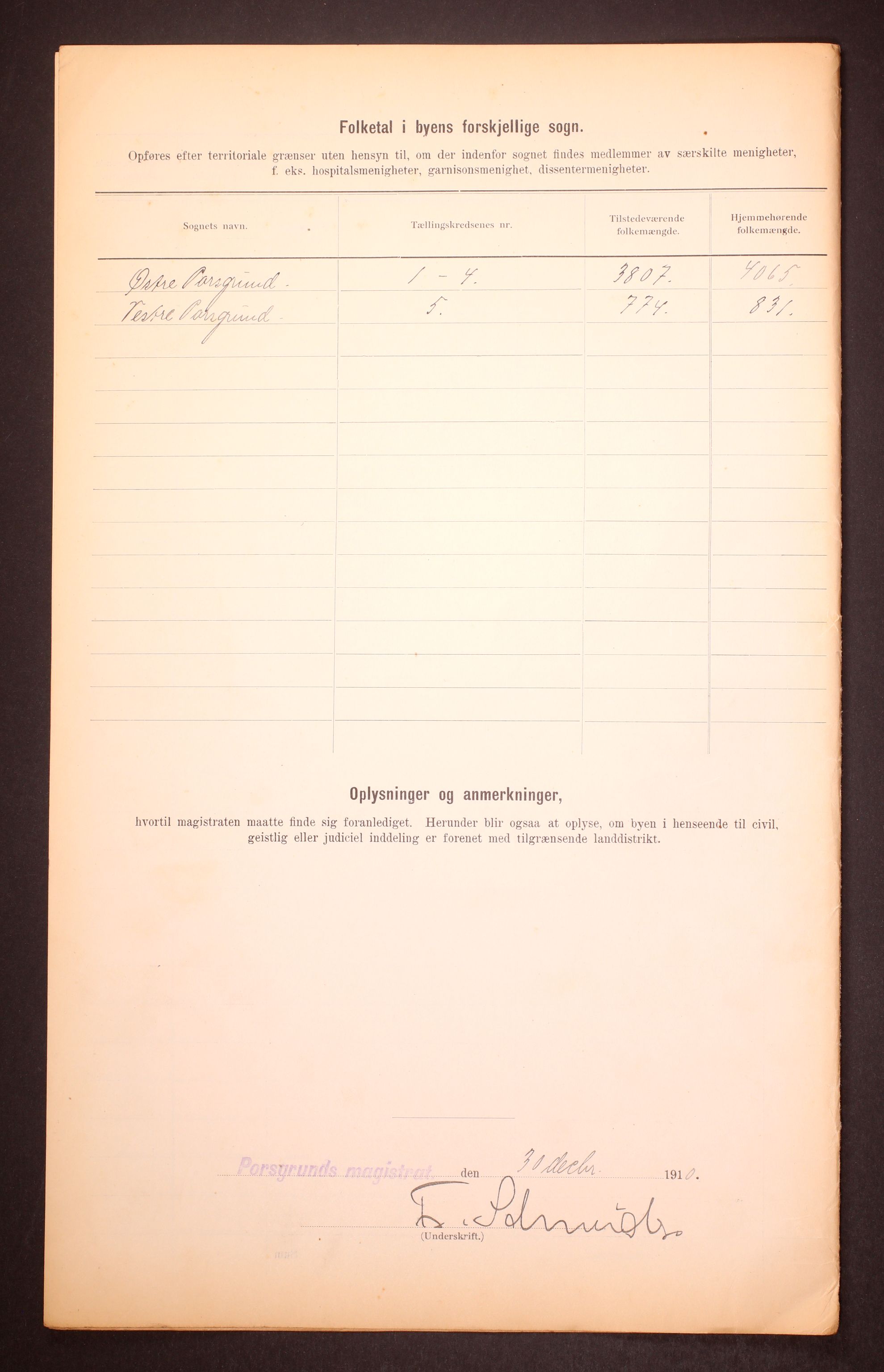 RA, 1910 census for Porsgrunn, 1910, p. 3