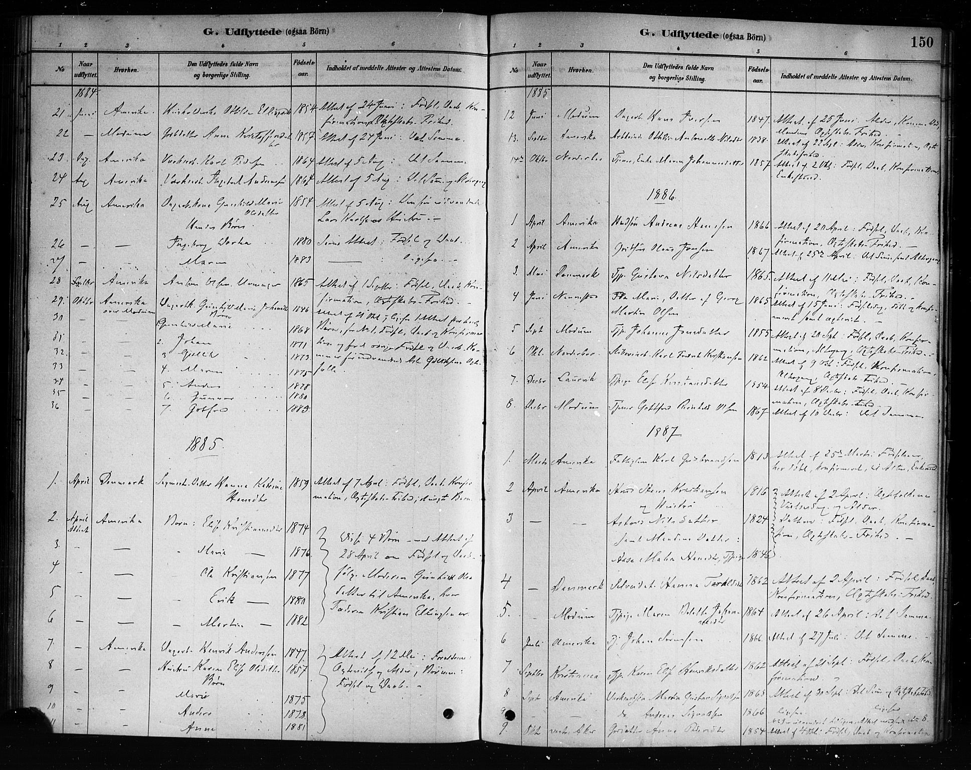 Hole kirkebøker, SAKO/A-228/F/Fb/L0001: Parish register (official) no. II 1, 1878-1891, p. 150