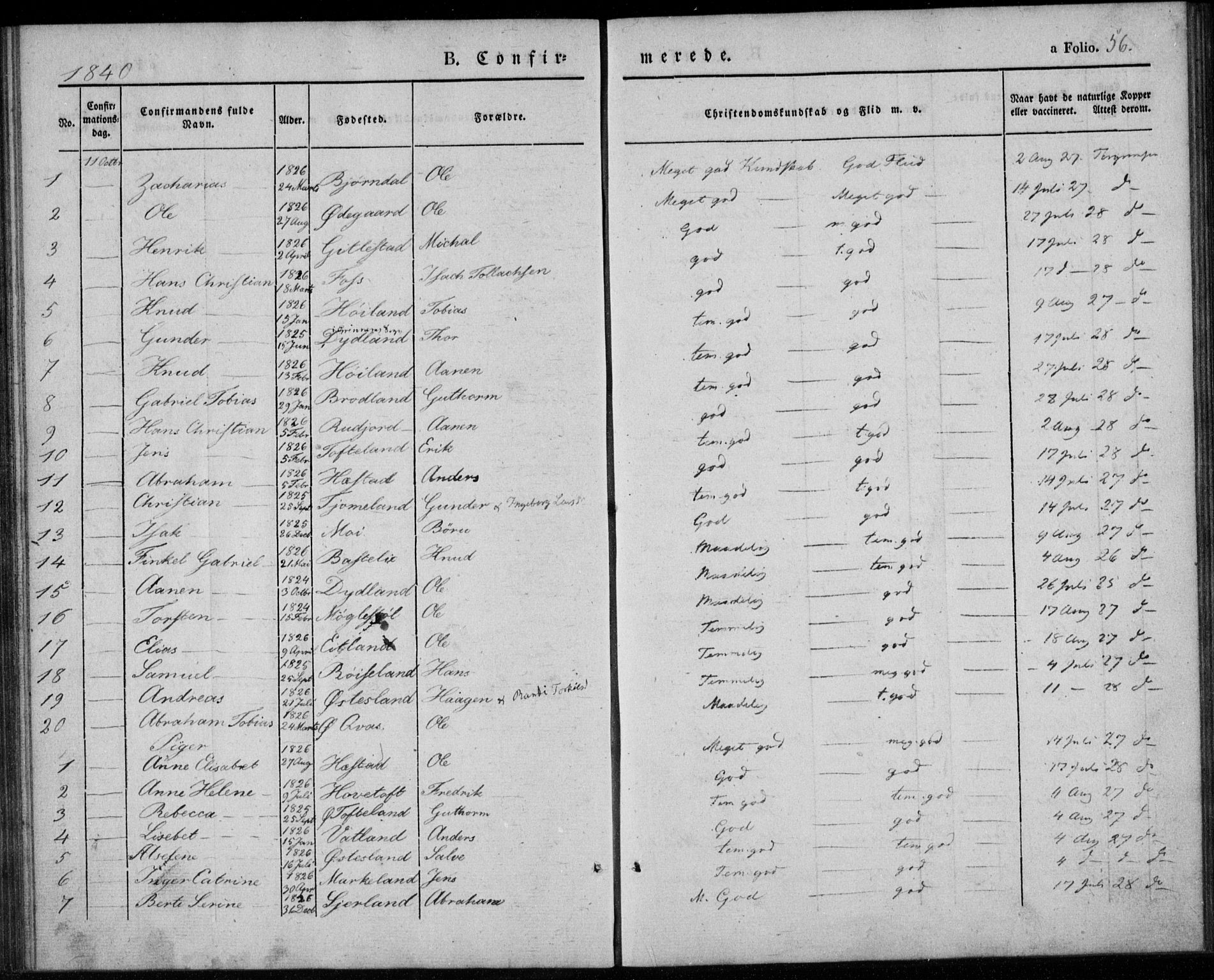 Lyngdal sokneprestkontor, AV/SAK-1111-0029/F/Fa/Fab/L0001: Parish register (official) no. A 1, 1838-1860, p. 56