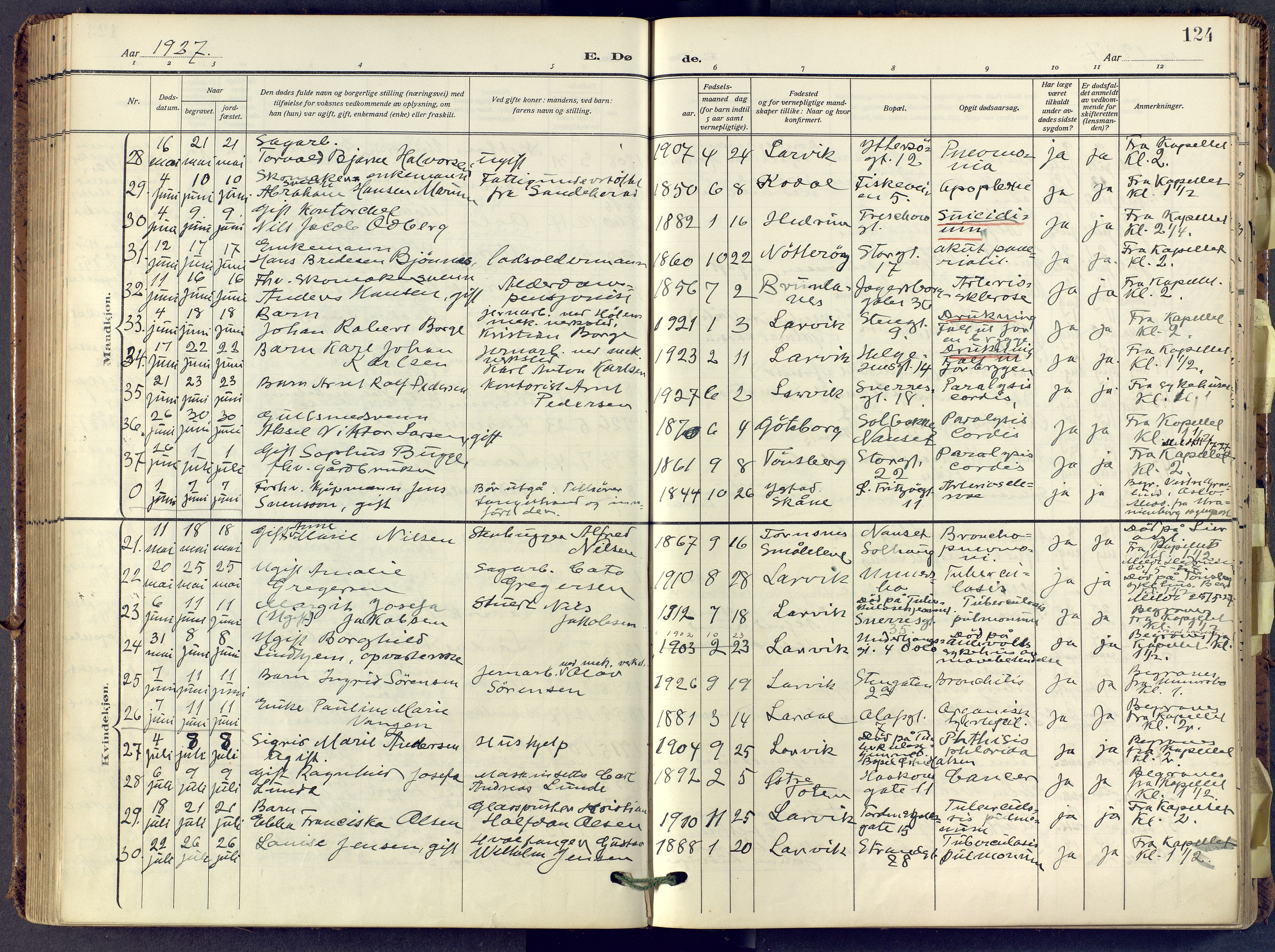 Larvik kirkebøker, SAKO/A-352/F/Fa/L0013: Parish register (official) no. I 13, 1910-1960, p. 124