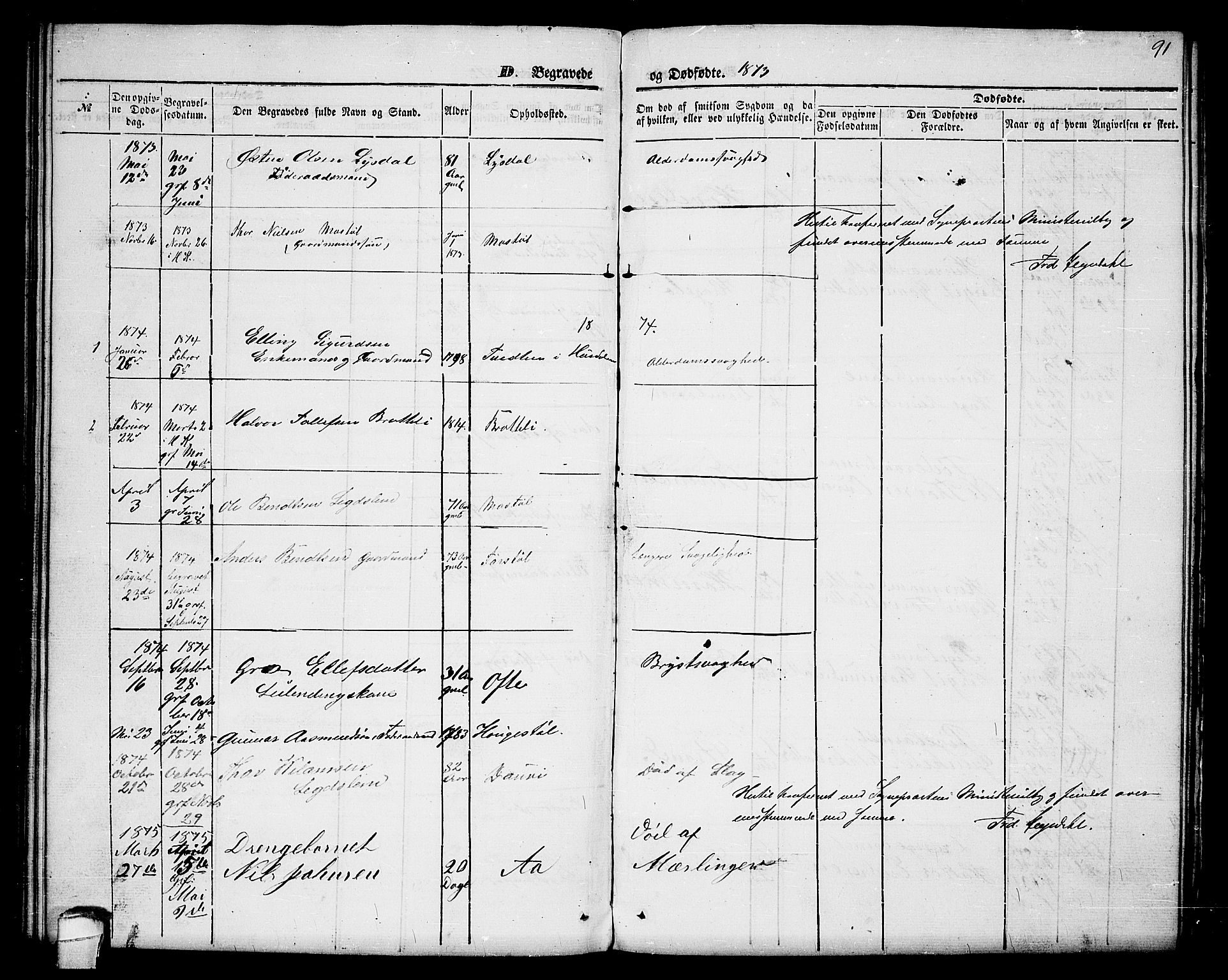 Lårdal kirkebøker, AV/SAKO-A-284/G/Gc/L0002: Parish register (copy) no. III 2, 1852-1877, p. 91