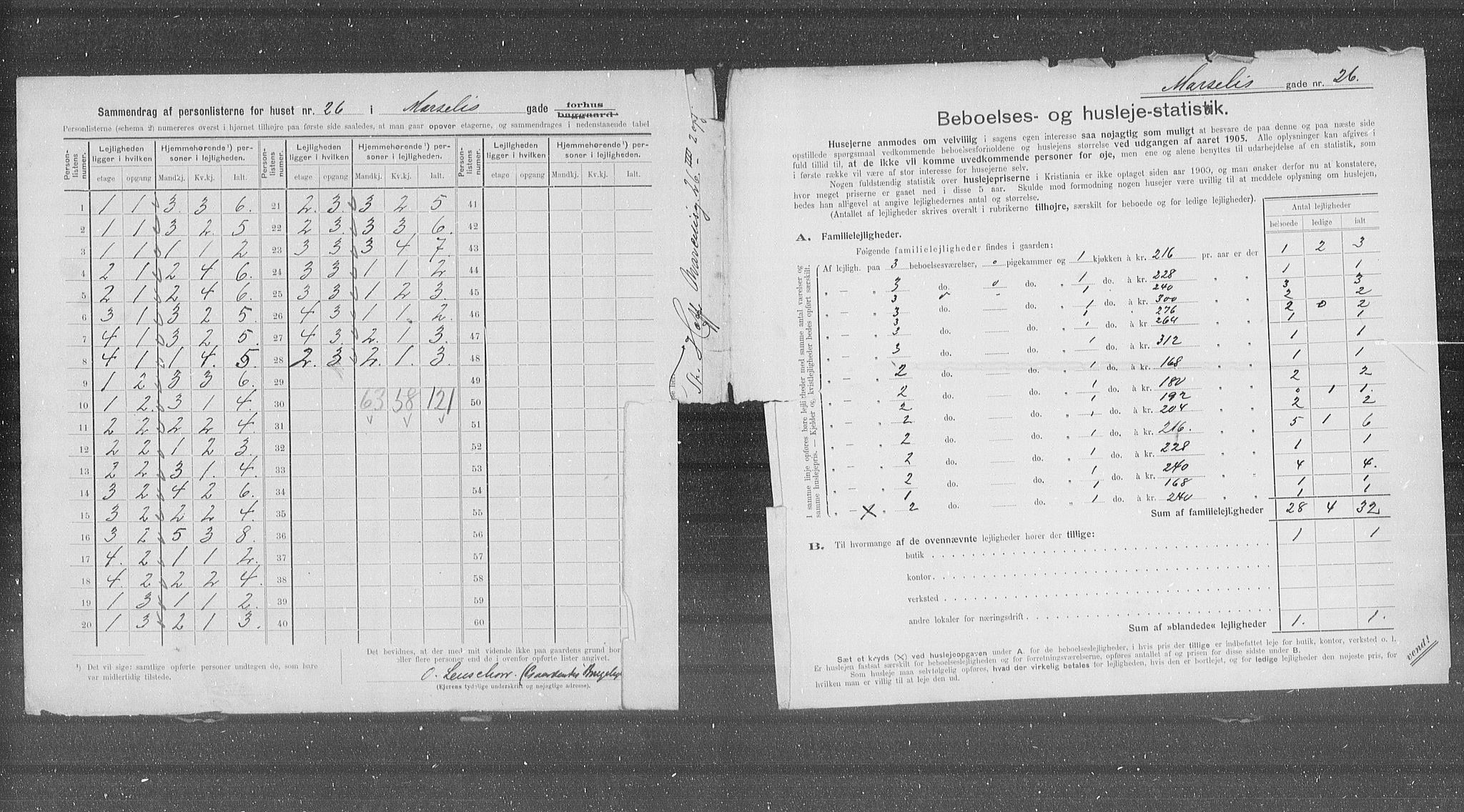 OBA, Municipal Census 1905 for Kristiania, 1905, p. 33869