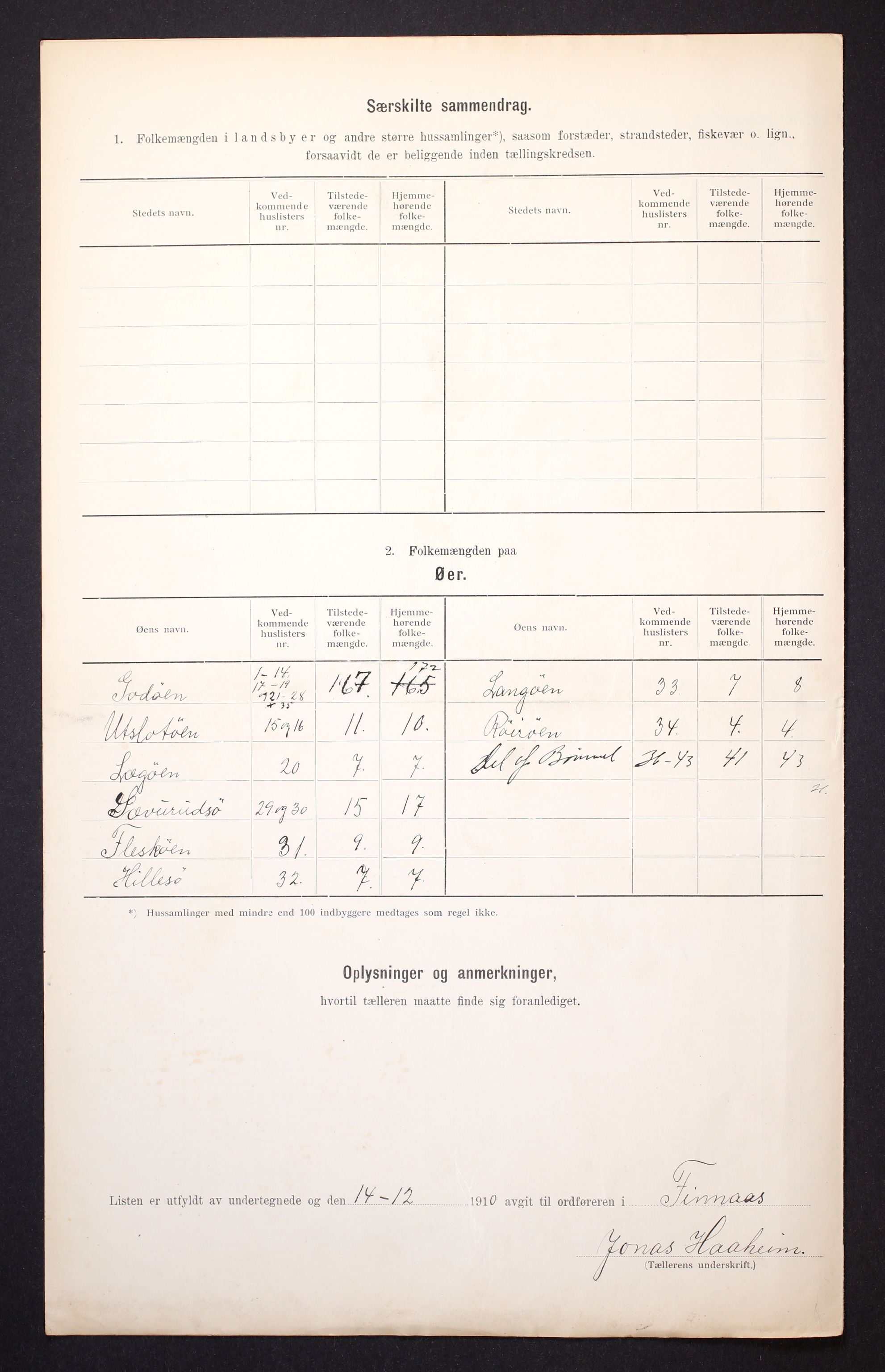 RA, 1910 census for Finnås, 1910, p. 6