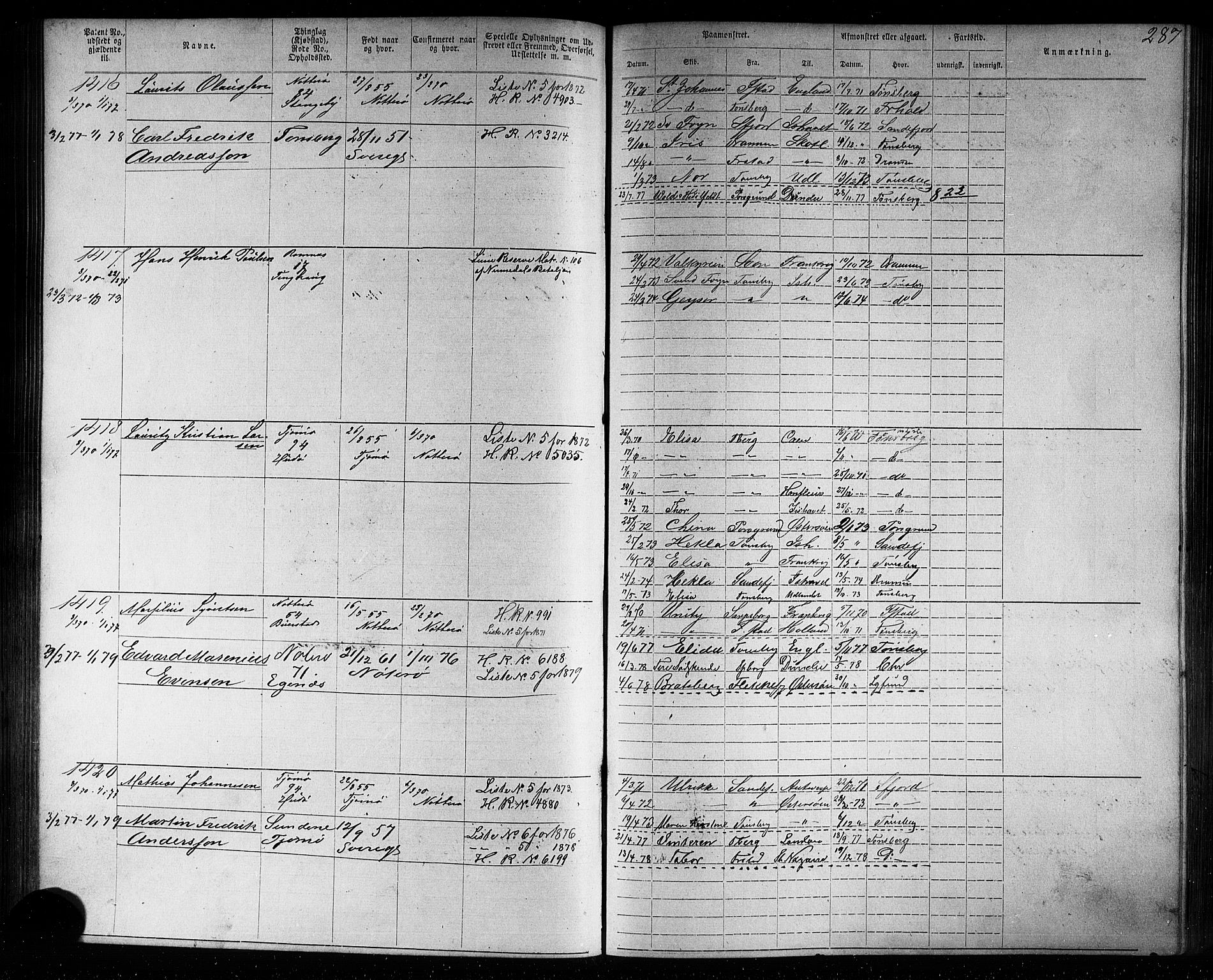 Tønsberg innrulleringskontor, AV/SAKO-A-786/F/Fb/L0006: Annotasjonsrulle Patent nr. 1-2635, 1868-1877, p. 287