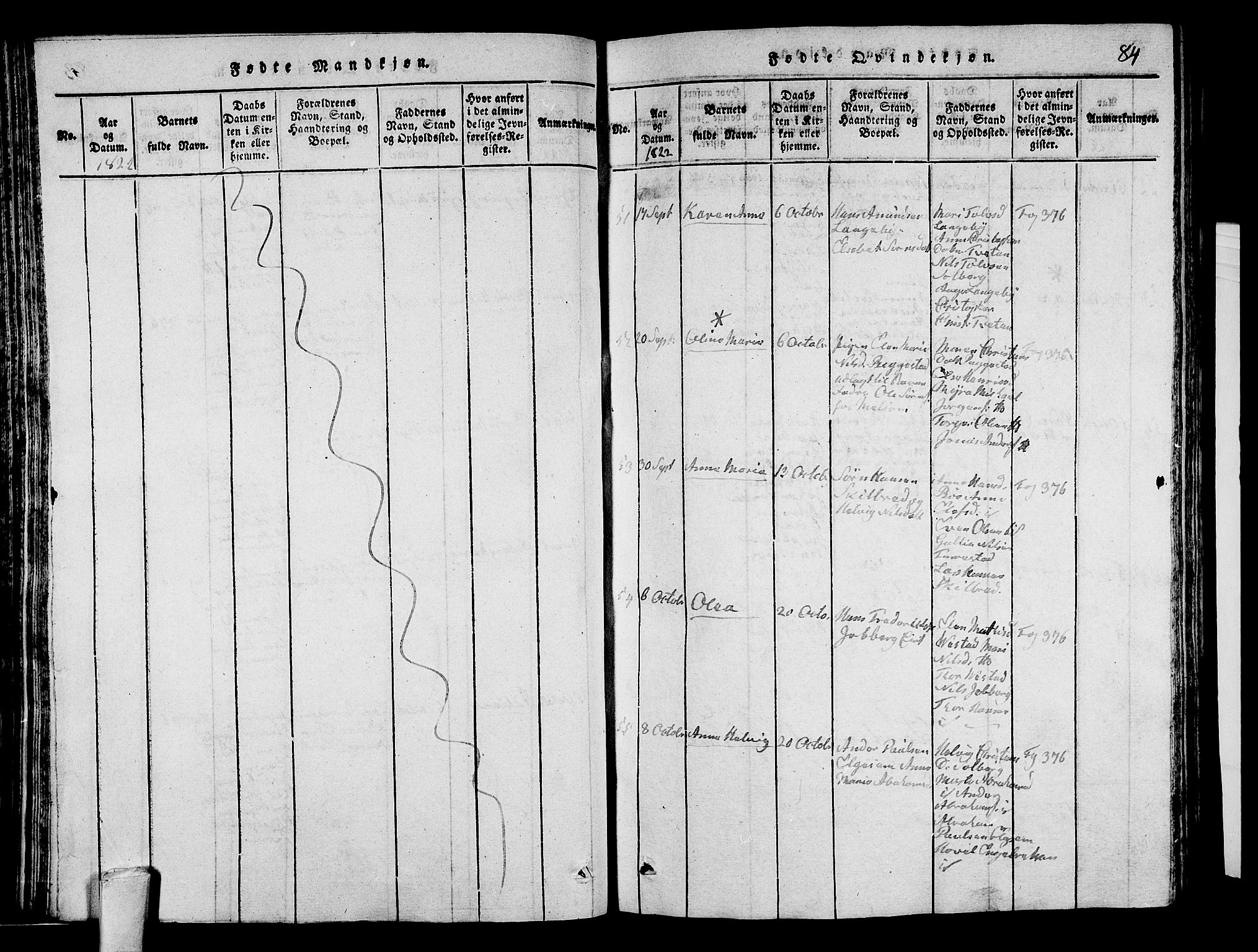 Sandar kirkebøker, AV/SAKO-A-243/G/Ga/L0001: Parish register (copy) no. 1, 1814-1835, p. 84