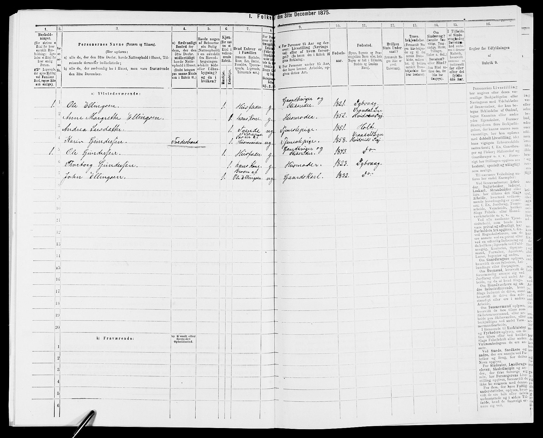 SAK, 1875 census for 0915P Dypvåg, 1875, p. 1100