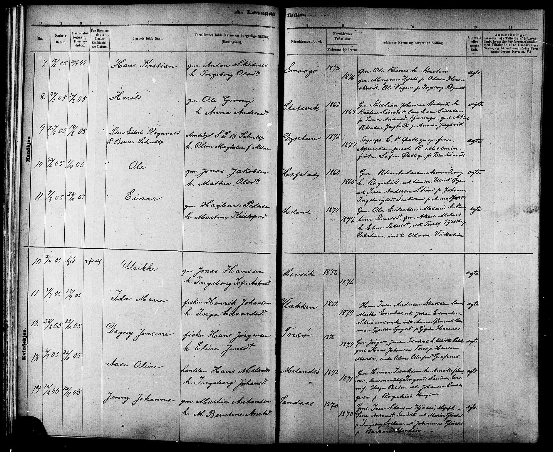 Ministerialprotokoller, klokkerbøker og fødselsregistre - Sør-Trøndelag, AV/SAT-A-1456/634/L0542: Parish register (copy) no. 634C04, 1892-1916