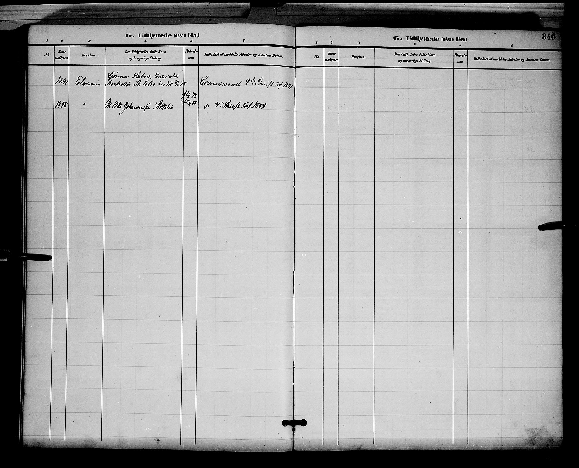 Ringsaker prestekontor, AV/SAH-PREST-014/L/La/L0012: Parish register (copy) no. 12, 1891-1902, p. 346